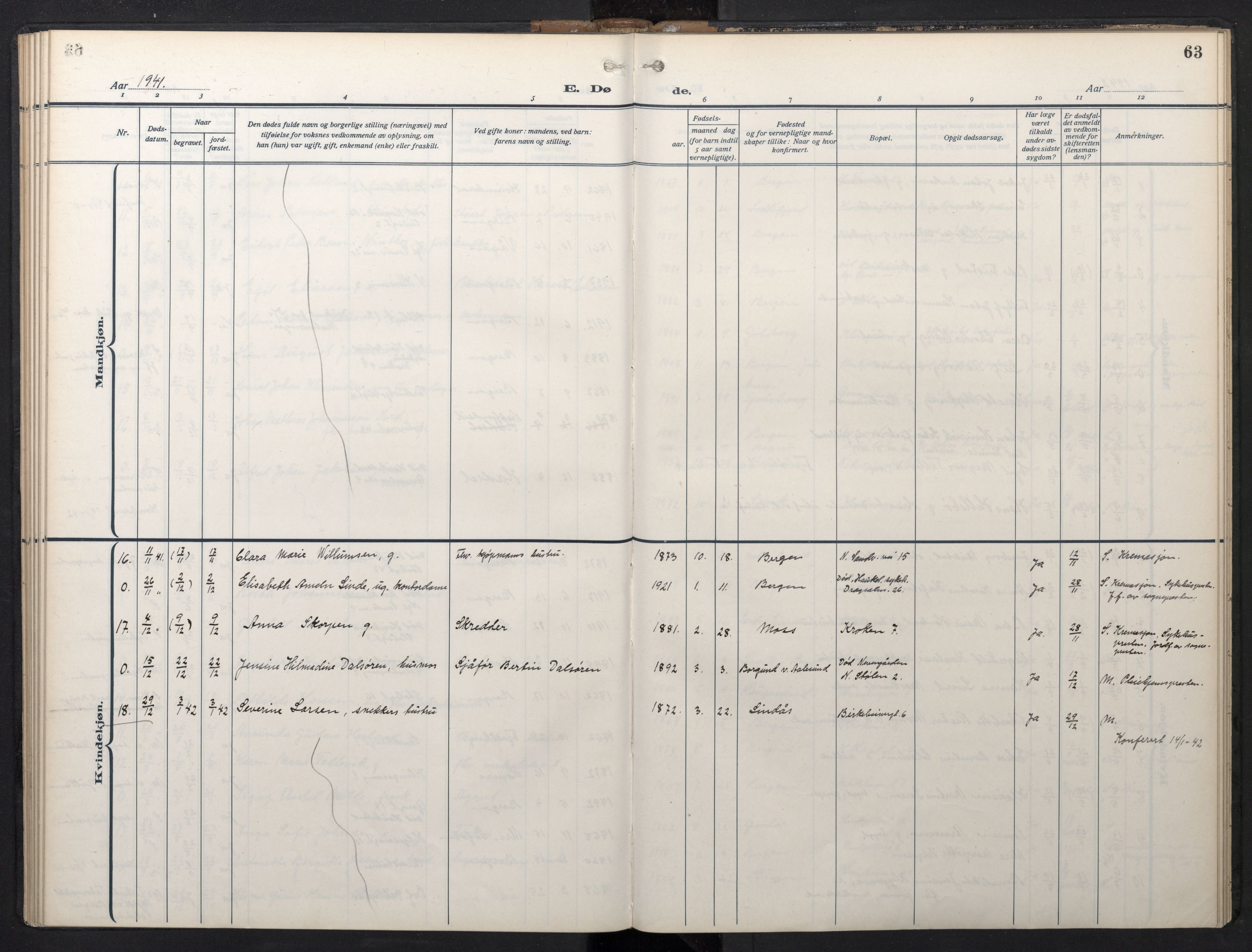 Mariakirken Sokneprestembete, SAB/A-76901/H/Hab/L0013: Klokkerbok nr. A 13, 1914-1953, s. 62b-63a