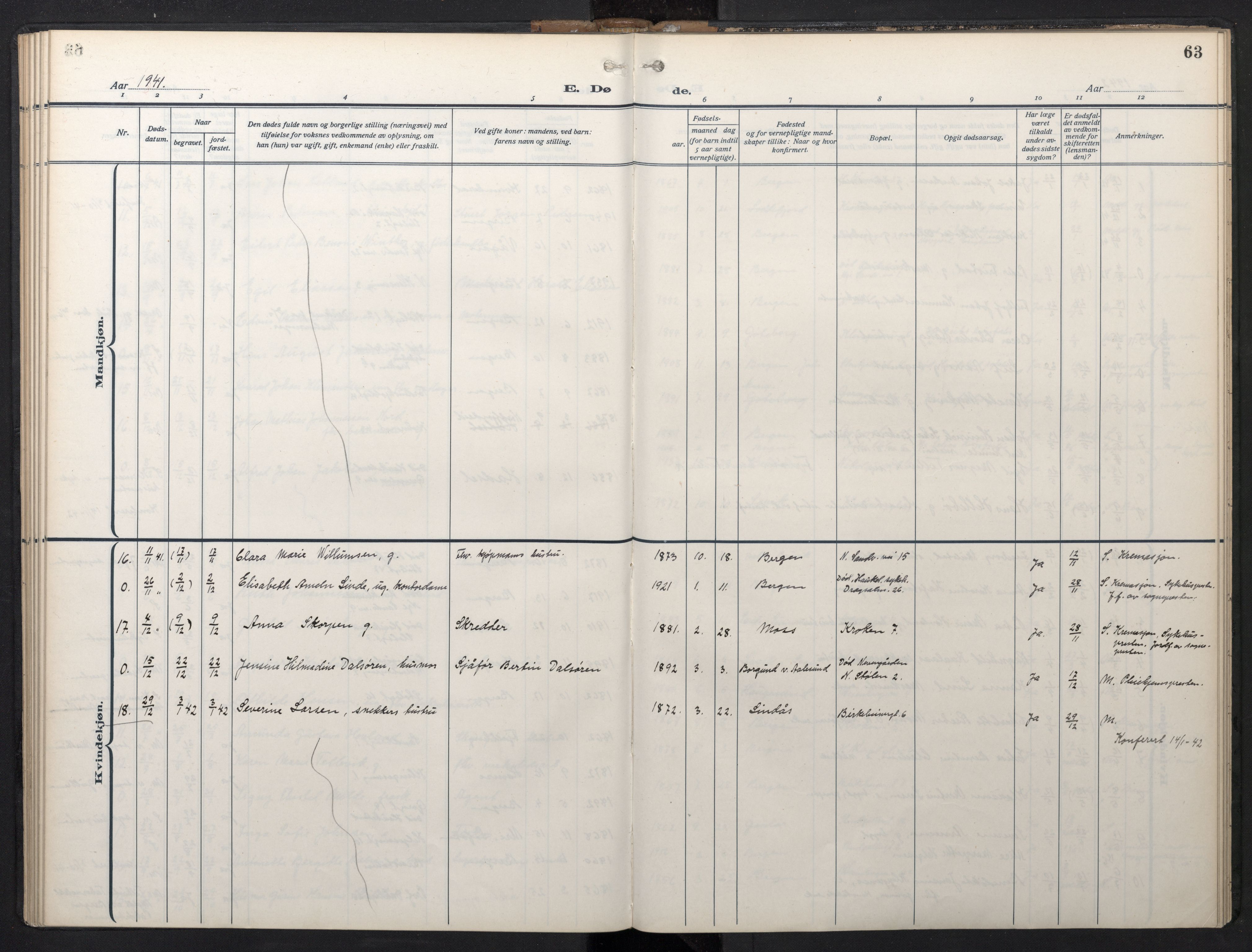 Mariakirken Sokneprestembete, AV/SAB-A-76901/H/Hab/L0013: Klokkerbok nr. A 13, 1914-1953, s. 62b-63a