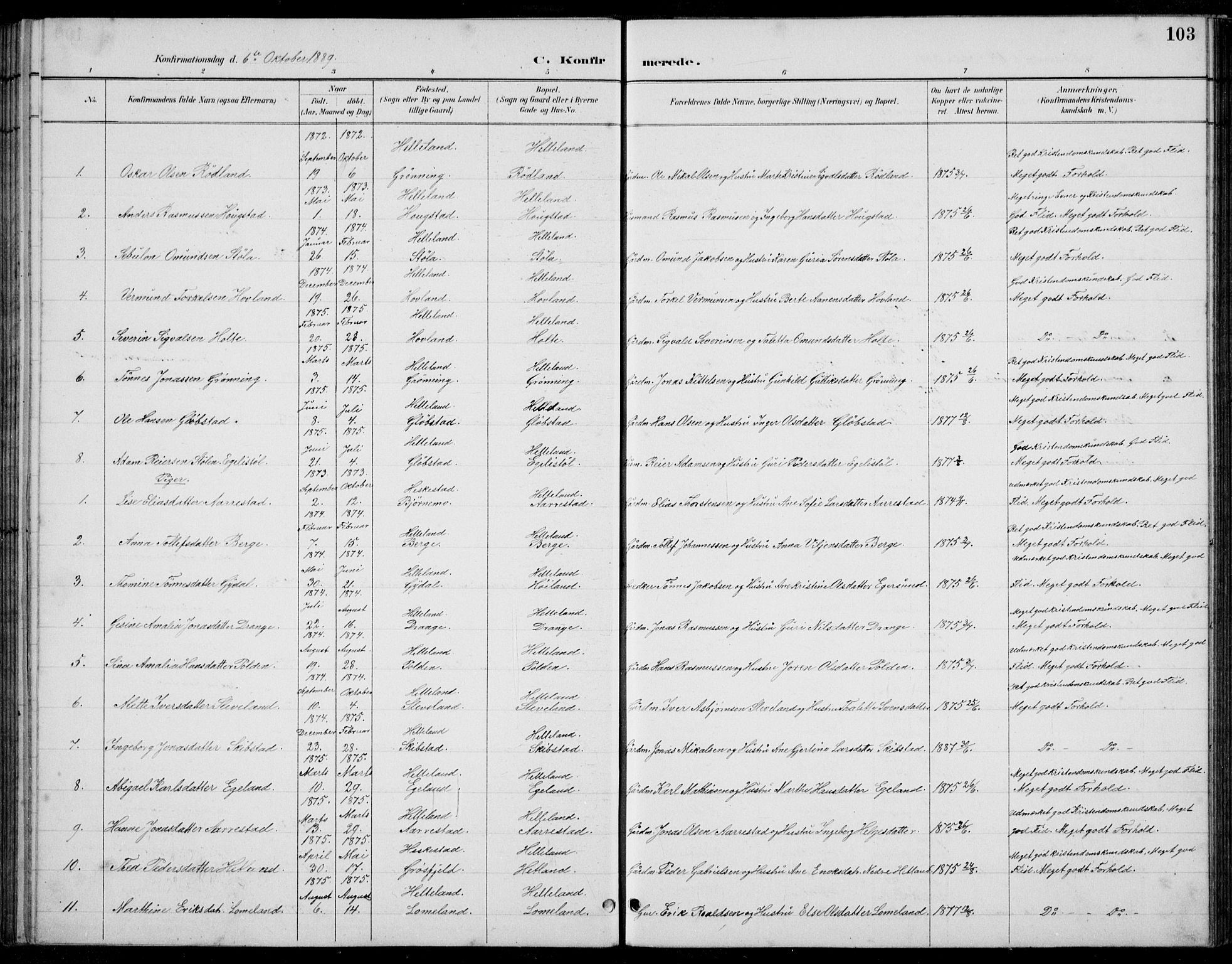 Helleland sokneprestkontor, SAST/A-101810: Klokkerbok nr. B 4, 1887-1941, s. 103