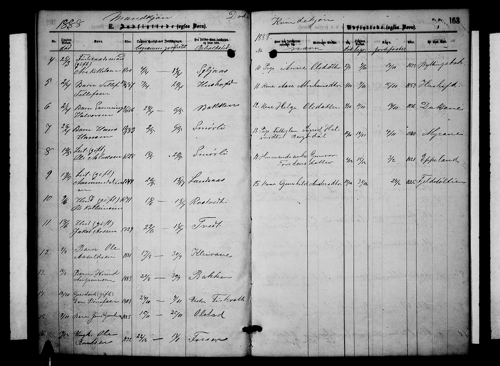 Åmli sokneprestkontor, AV/SAK-1111-0050/F/Fb/Fbc/L0003: Klokkerbok nr. B 3, 1868-1888, s. 163