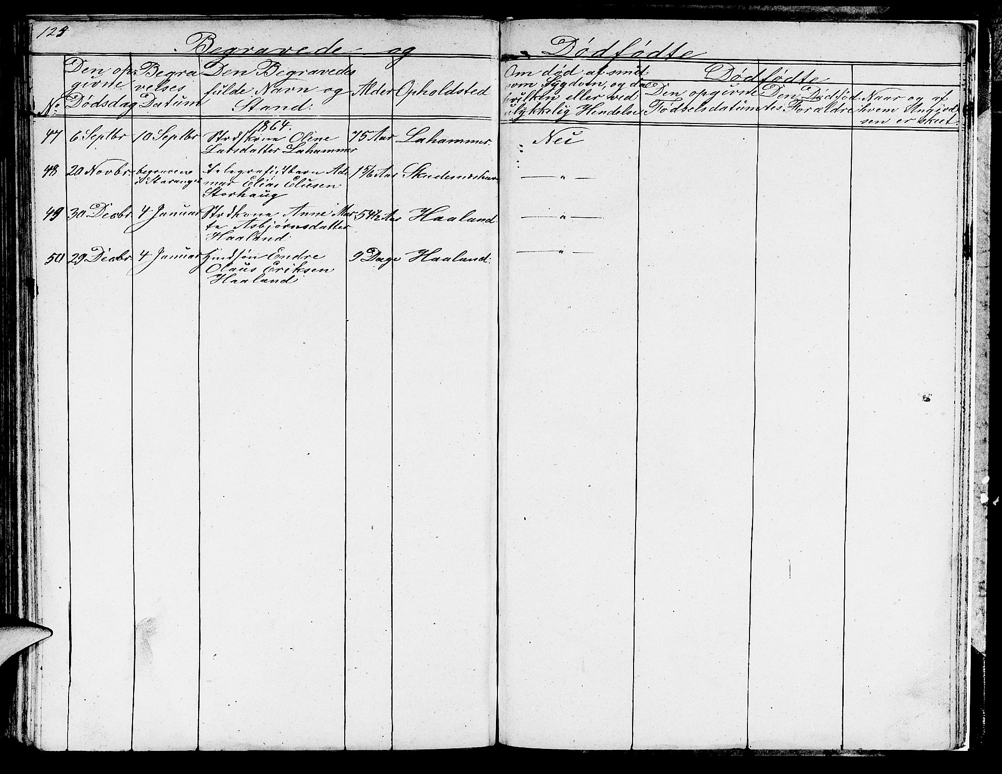 Skudenes sokneprestkontor, AV/SAST-A -101849/H/Ha/Hab/L0001: Klokkerbok nr. B 1, 1848-1864, s. 124