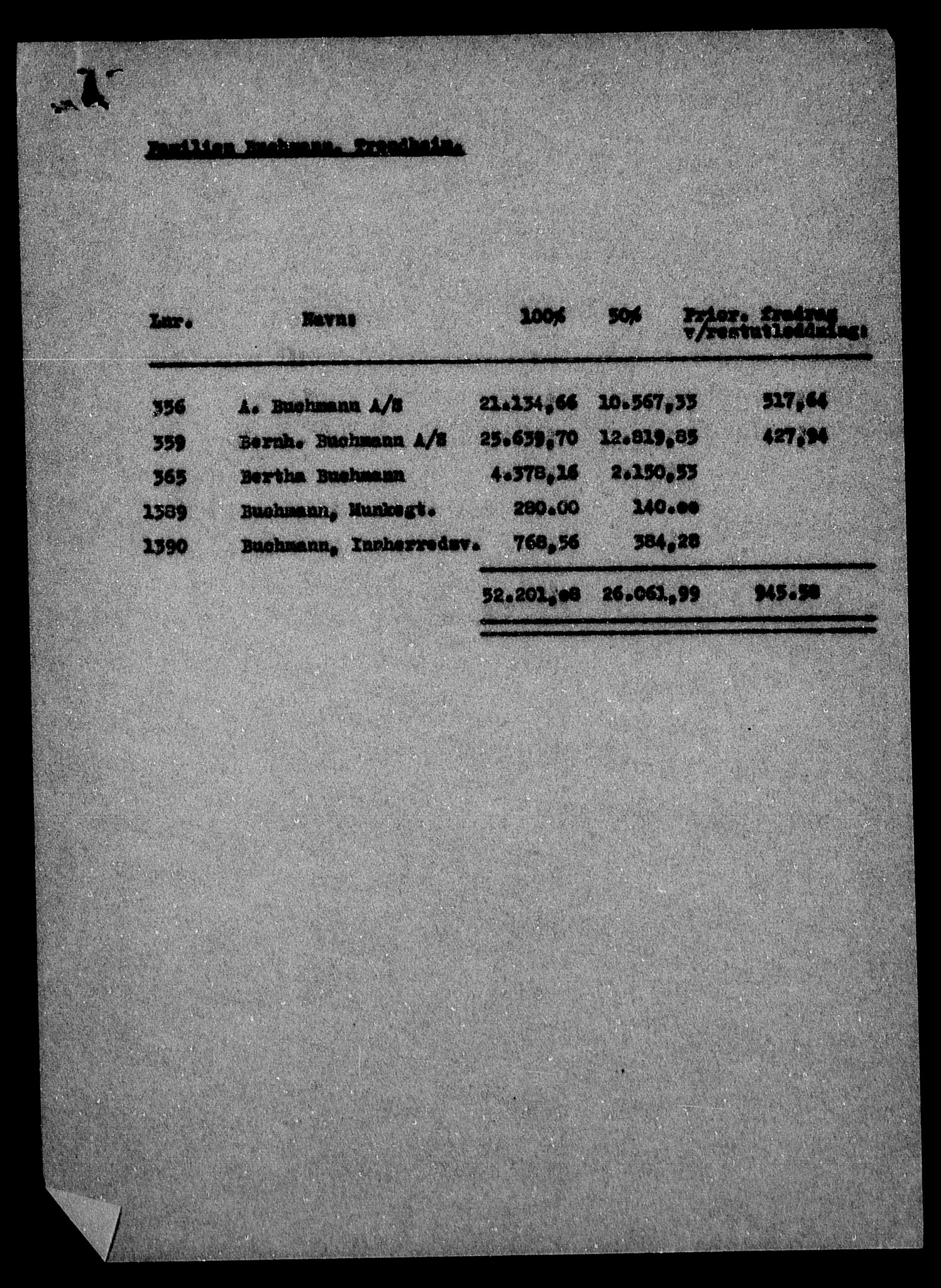 Justisdepartementet, Tilbakeføringskontoret for inndratte formuer, RA/S-1564/H/Hc/Hca/L0894: --, 1945-1947, s. 128