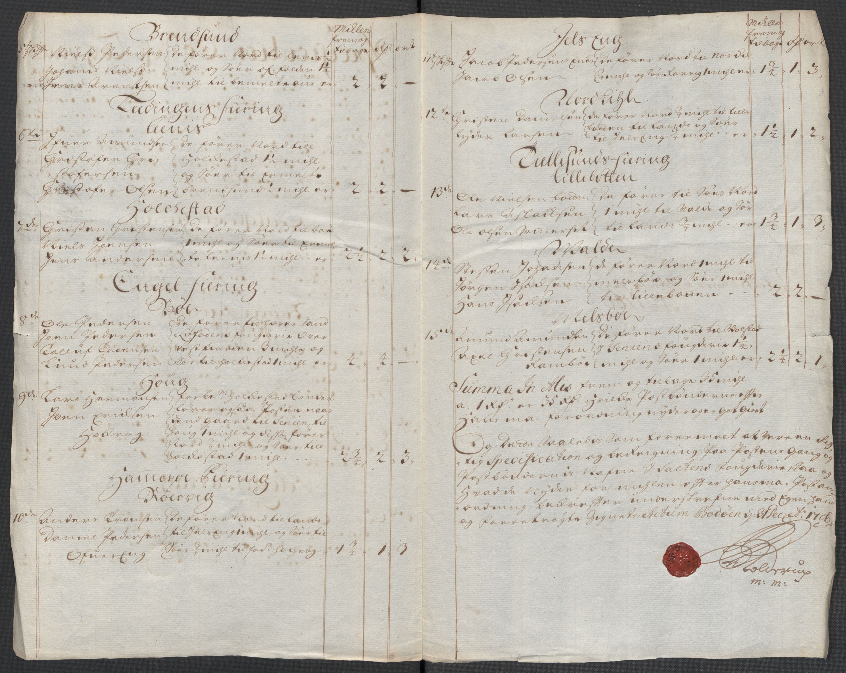 Rentekammeret inntil 1814, Reviderte regnskaper, Fogderegnskap, RA/EA-4092/R66/L4580: Fogderegnskap Salten, 1701-1706, s. 513