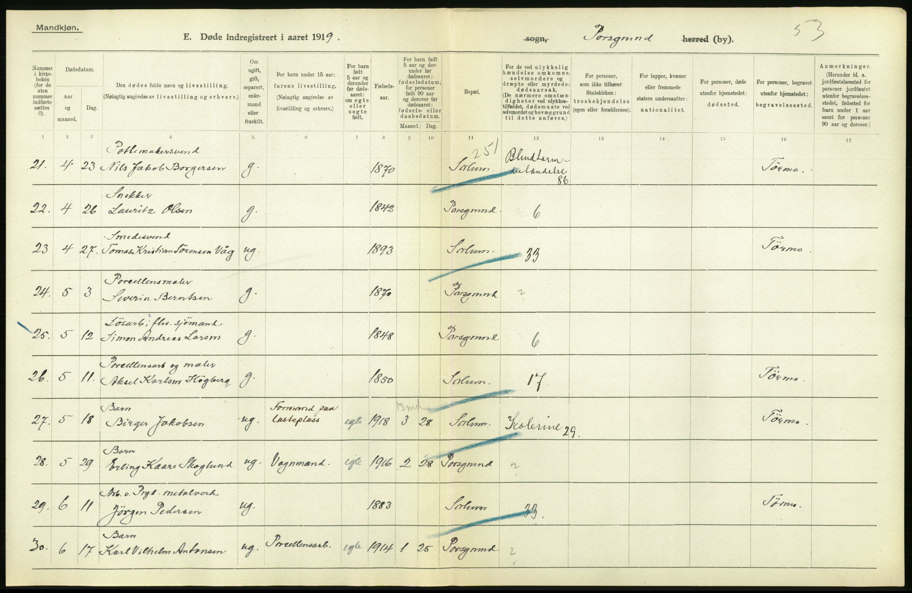 Statistisk sentralbyrå, Sosiodemografiske emner, Befolkning, AV/RA-S-2228/D/Df/Dfb/Dfbi/L0023: Telemark fylke: Døde. Bygder og byer., 1919, s. 382