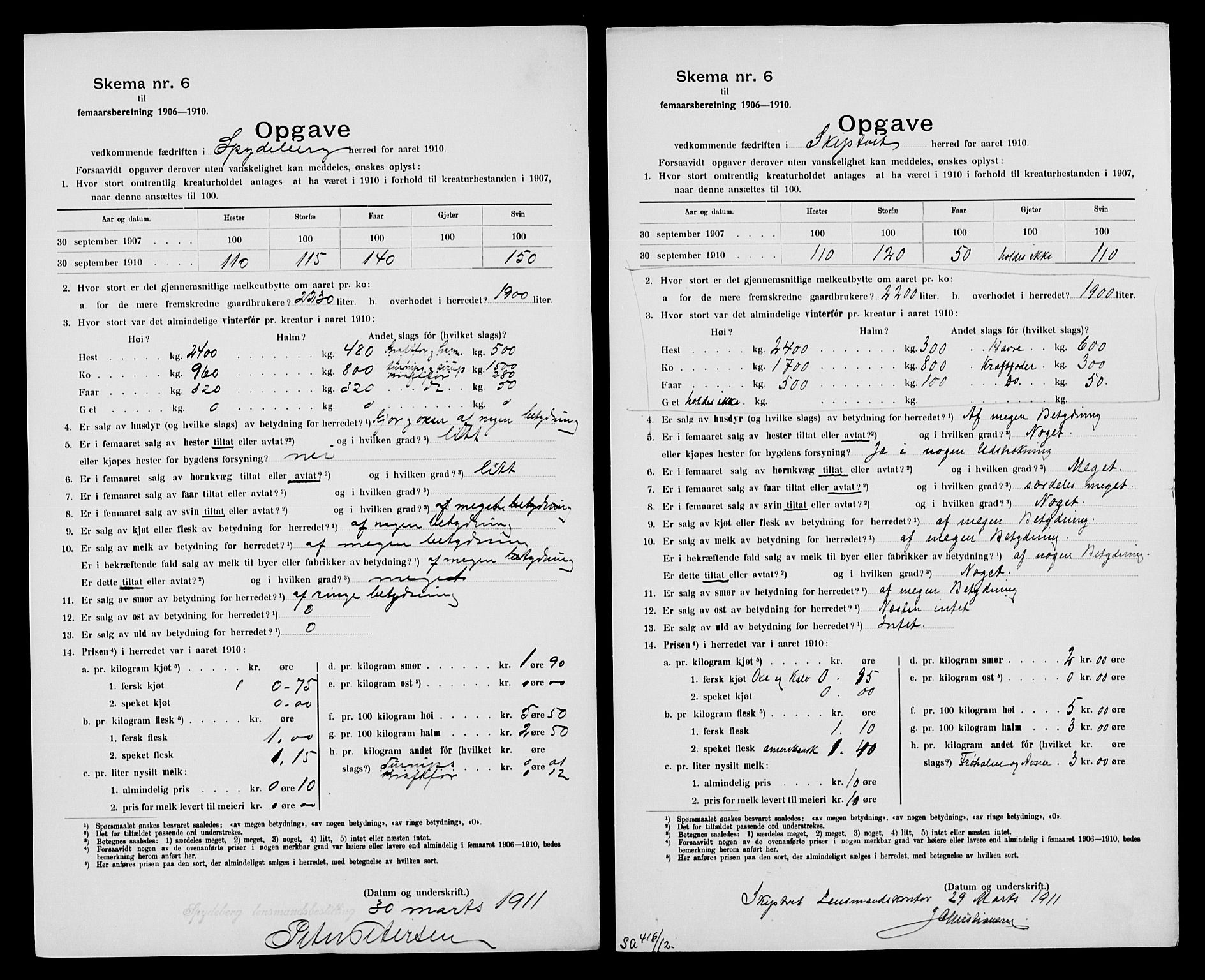 Statistisk sentralbyrå, Næringsøkonomiske emner, Generelt - Amtmennenes femårsberetninger, AV/RA-S-2233/F/Fa/L0108: --, 1910, s. 3