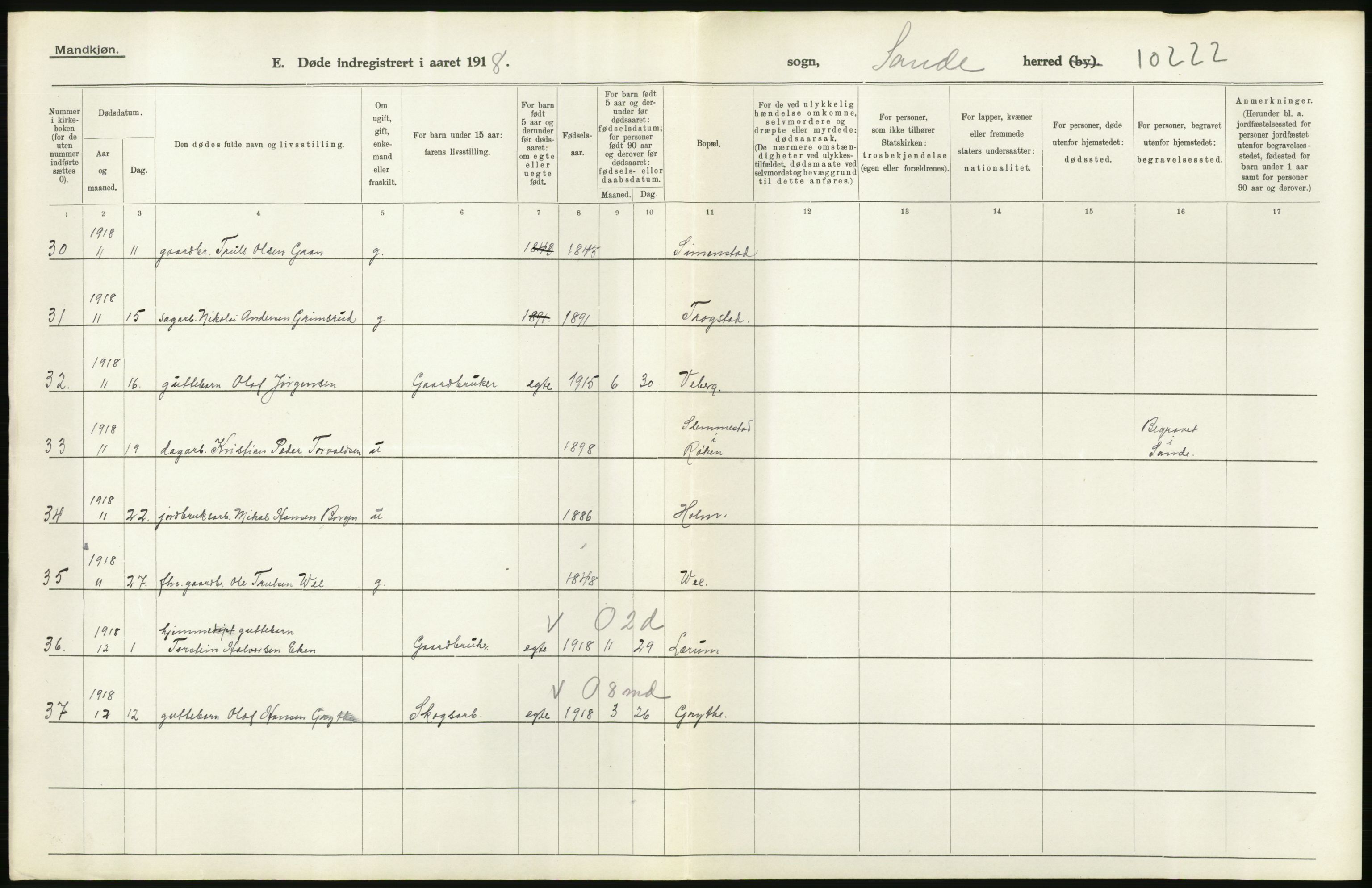 Statistisk sentralbyrå, Sosiodemografiske emner, Befolkning, AV/RA-S-2228/D/Df/Dfb/Dfbh/L0023: Vestfold fylke: Døde. Bygder og byer., 1918, s. 24