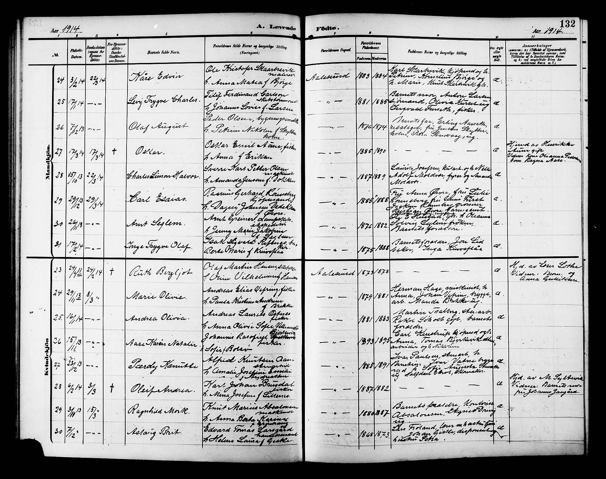 Ministerialprotokoller, klokkerbøker og fødselsregistre - Møre og Romsdal, AV/SAT-A-1454/529/L0471: Klokkerbok nr. 529C08, 1909-1921, s. 132