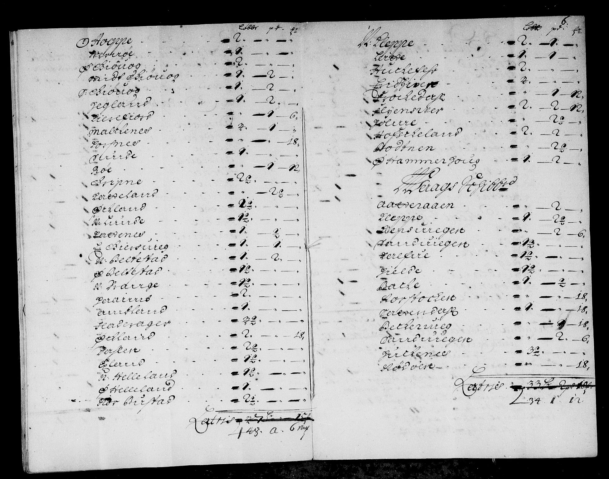 Rentekammeret inntil 1814, Reviderte regnskaper, Stiftamtstueregnskaper, Bergen stiftamt, AV/RA-EA-6043/R/Rc/L0085: Bergen stiftamt, 1685-1687