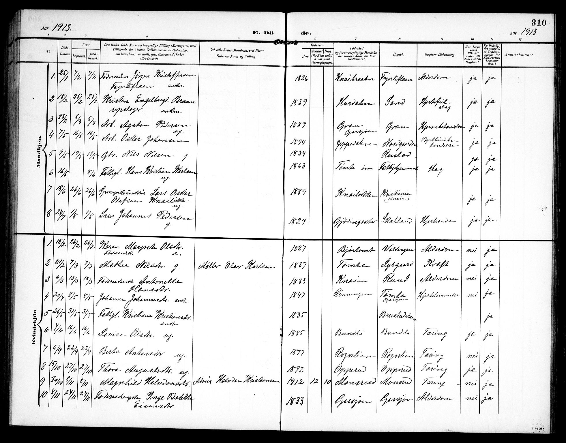 Hurdal prestekontor Kirkebøker, AV/SAO-A-10889/G/Ga/L0001: Klokkerbok nr. I 1, 1902-1934, s. 310