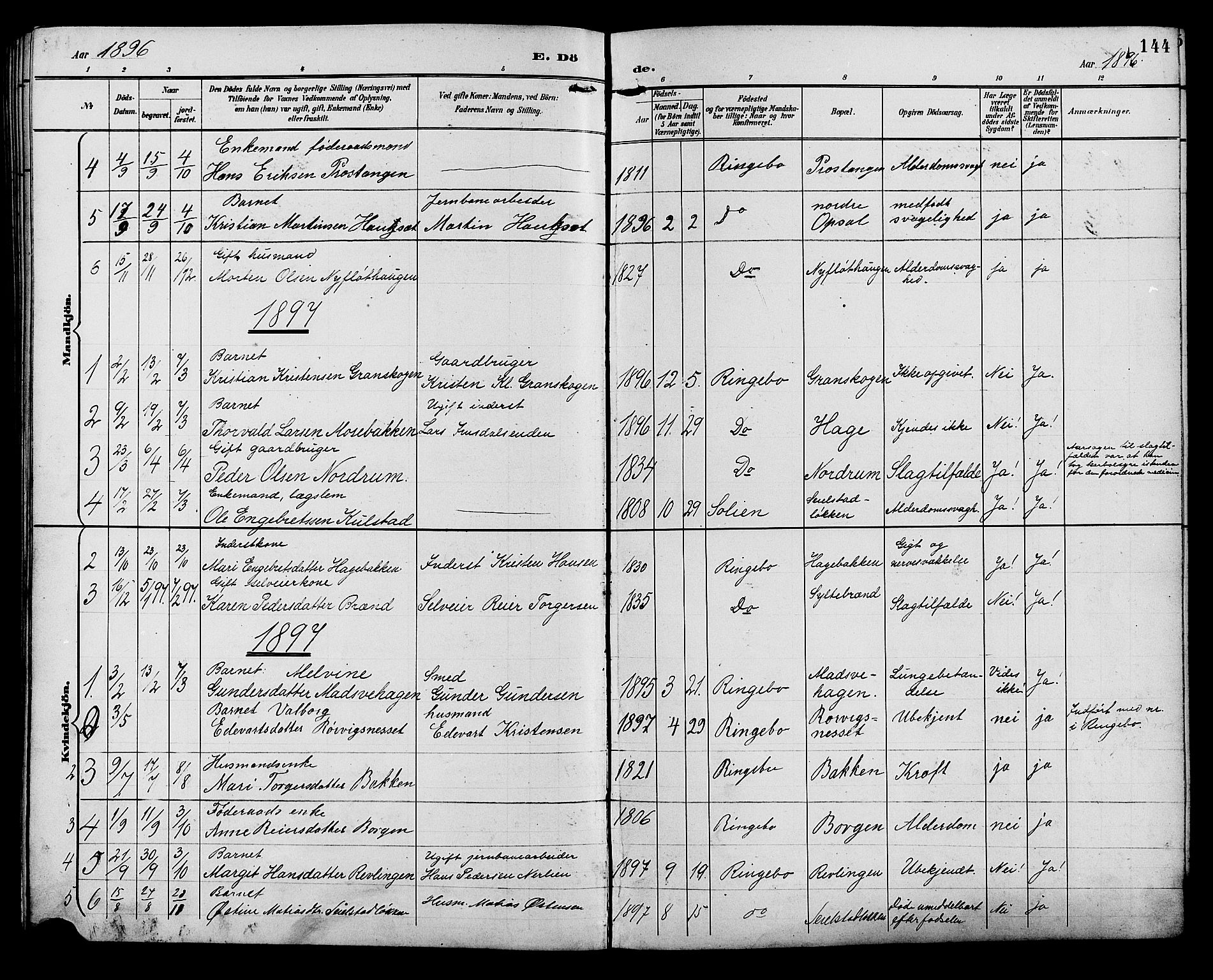 Ringebu prestekontor, SAH/PREST-082/H/Ha/Hab/L0007: Klokkerbok nr. 7, 1890-1910, s. 144