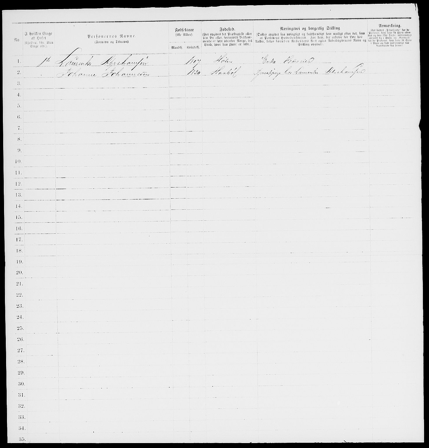 RA, Folketelling 1885 for 0201 Son ladested, 1885, s. 62