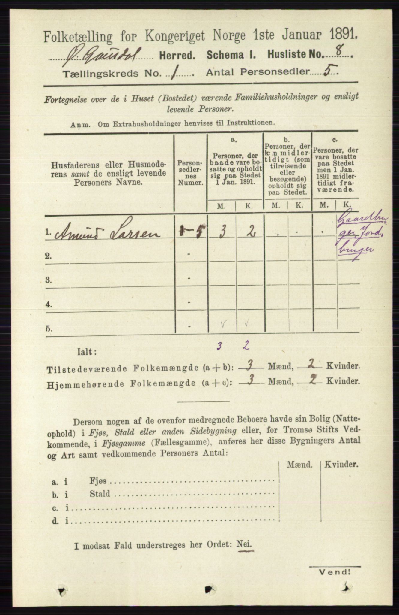 RA, Folketelling 1891 for 0522 Østre Gausdal herred, 1891, s. 29