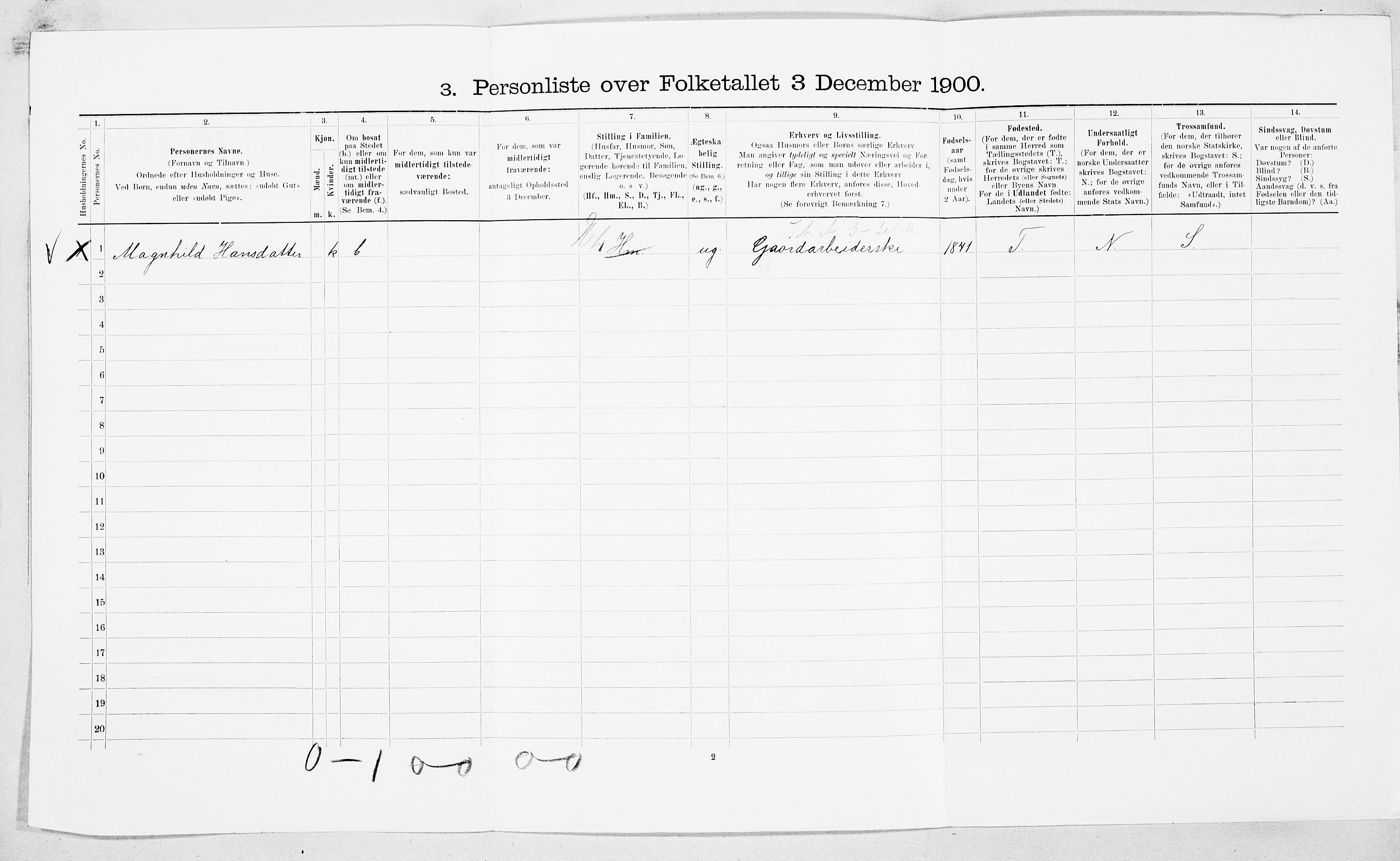 SAT, Folketelling 1900 for 1563 Sunndal herred, 1900, s. 357