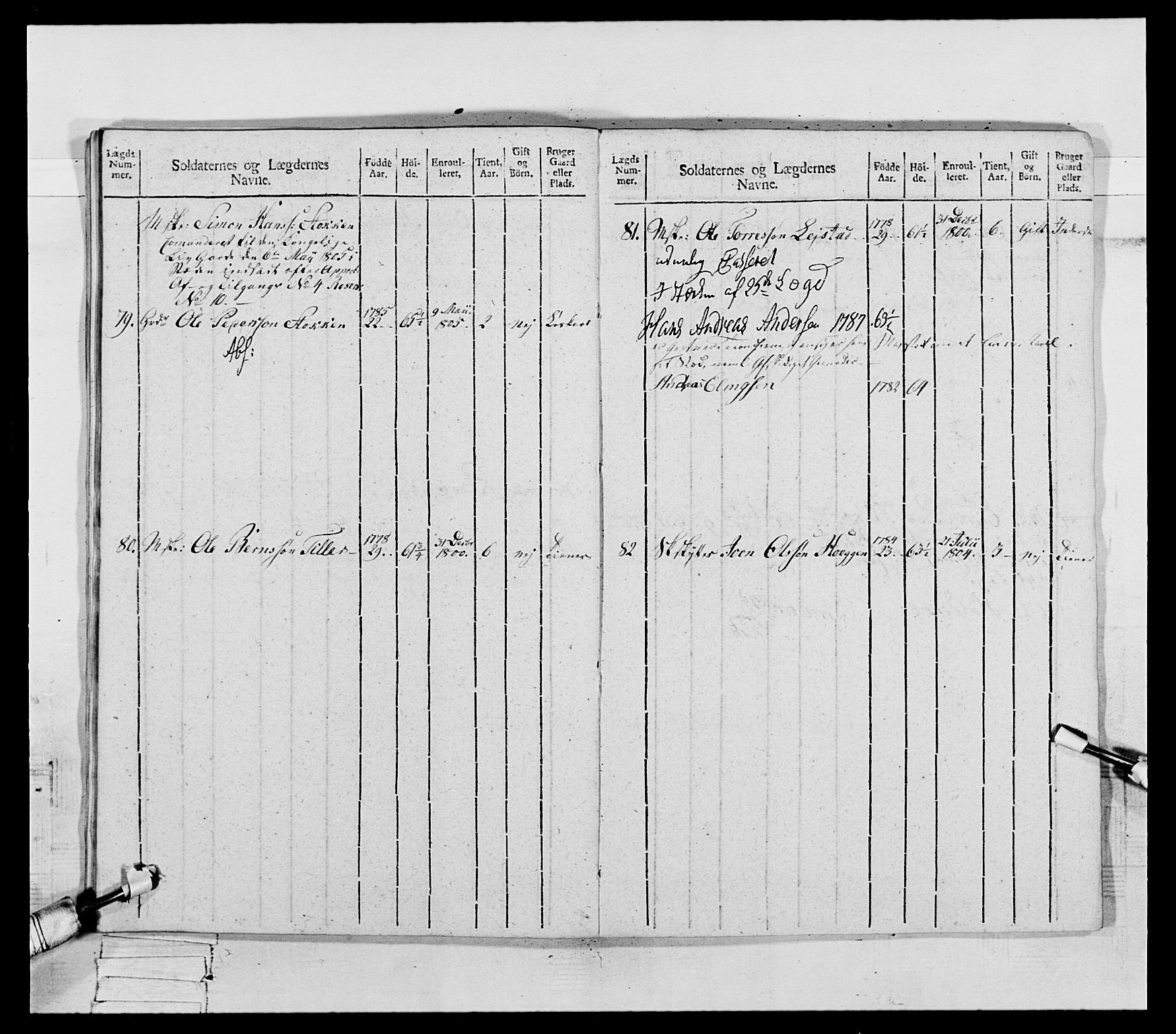 Generalitets- og kommissariatskollegiet, Det kongelige norske kommissariatskollegium, AV/RA-EA-5420/E/Eh/L0075b: 1. Trondheimske nasjonale infanteriregiment, 1807, s. 209