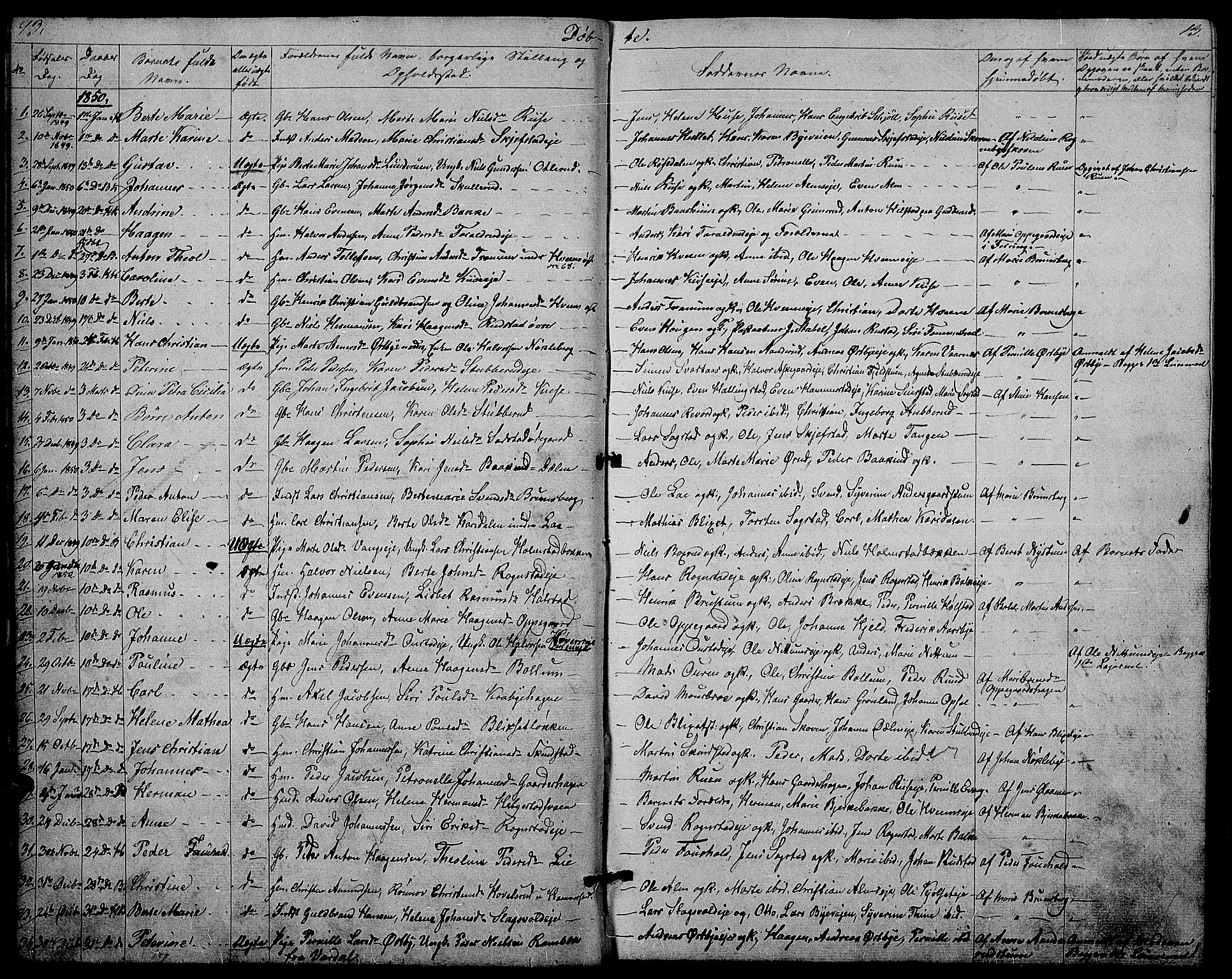 Østre Toten prestekontor, AV/SAH-PREST-104/H/Ha/Hab/L0003: Klokkerbok nr. 3, 1848-1857, s. 13