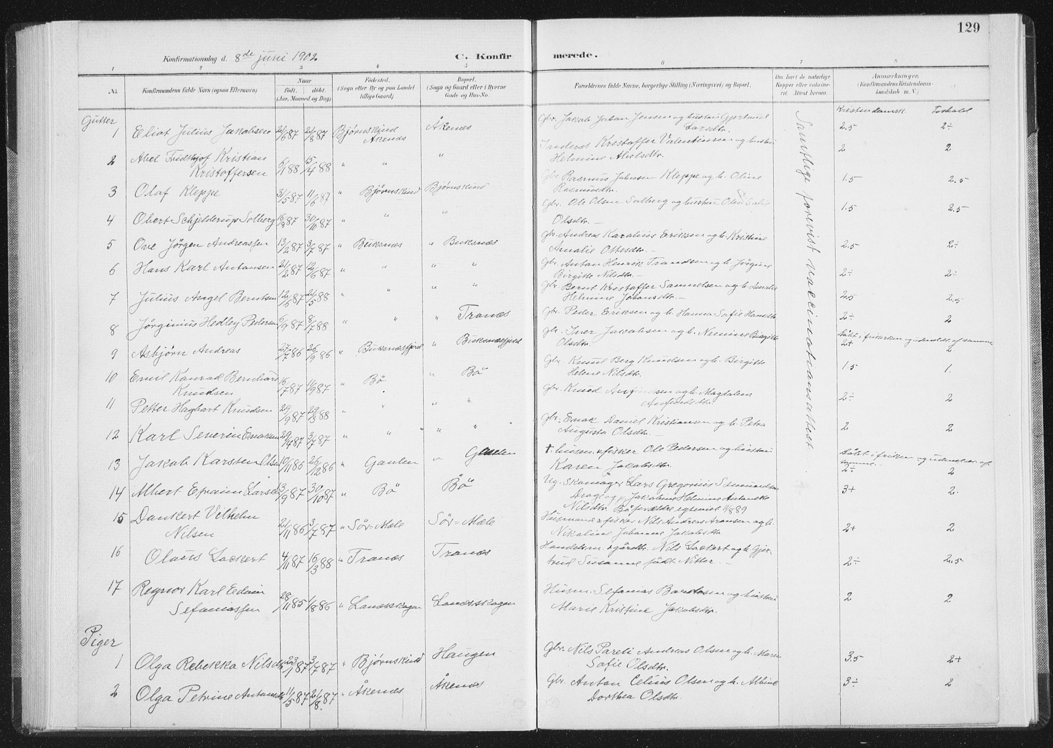 Ministerialprotokoller, klokkerbøker og fødselsregistre - Nordland, SAT/A-1459/898/L1422: Ministerialbok nr. 898A02, 1887-1908, s. 129
