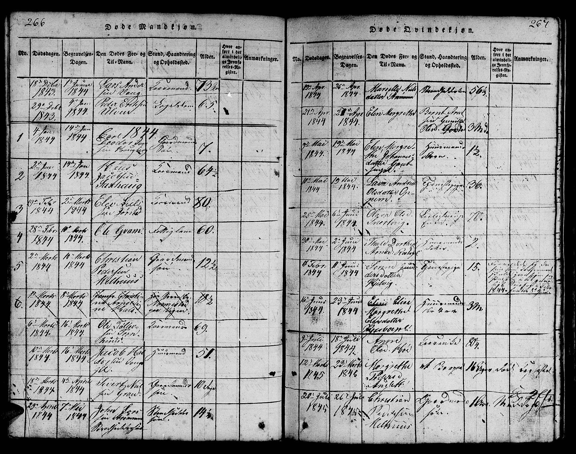 Ministerialprotokoller, klokkerbøker og fødselsregistre - Nord-Trøndelag, SAT/A-1458/730/L0298: Klokkerbok nr. 730C01, 1816-1849, s. 266-267