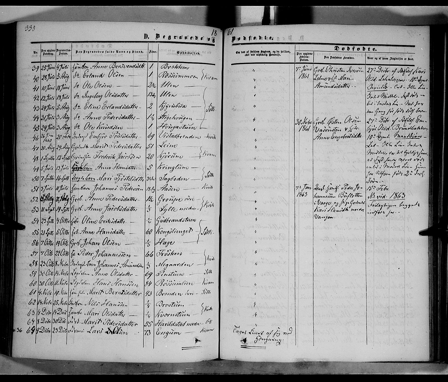 Nord-Fron prestekontor, SAH/PREST-080/H/Ha/Haa/L0001: Ministerialbok nr. 1, 1851-1864, s. 338