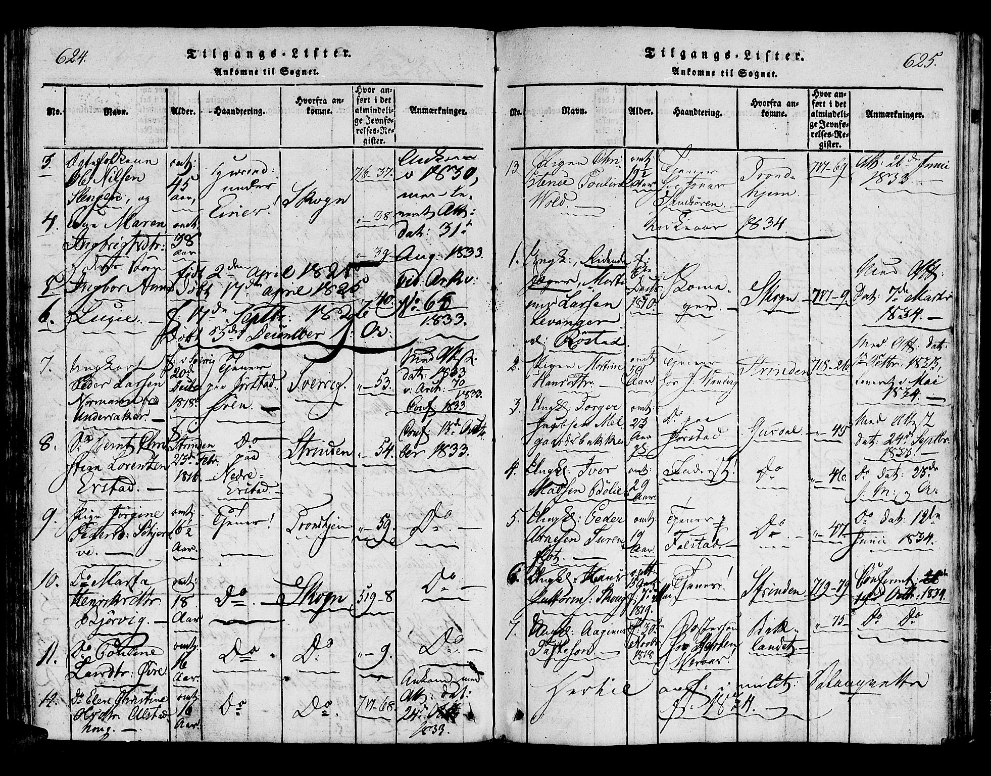 Ministerialprotokoller, klokkerbøker og fødselsregistre - Nord-Trøndelag, AV/SAT-A-1458/722/L0217: Ministerialbok nr. 722A04, 1817-1842, s. 624-625