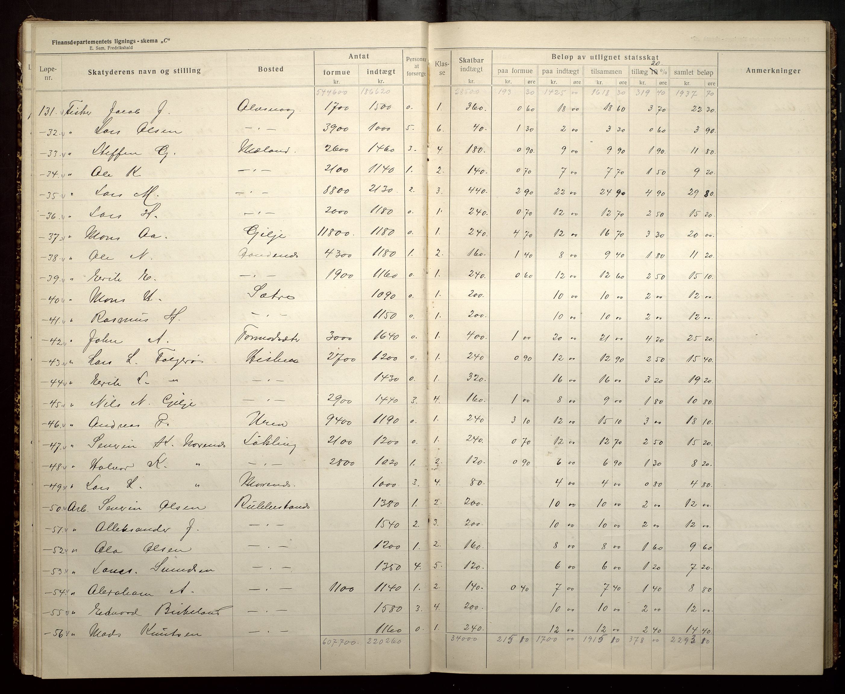 Finnaas kommune. Likningsnemnda, IKAH/1218a-142/F/Fb/L0002: Likningsprotokollar for statsskatt, 1915-1916, s. 15