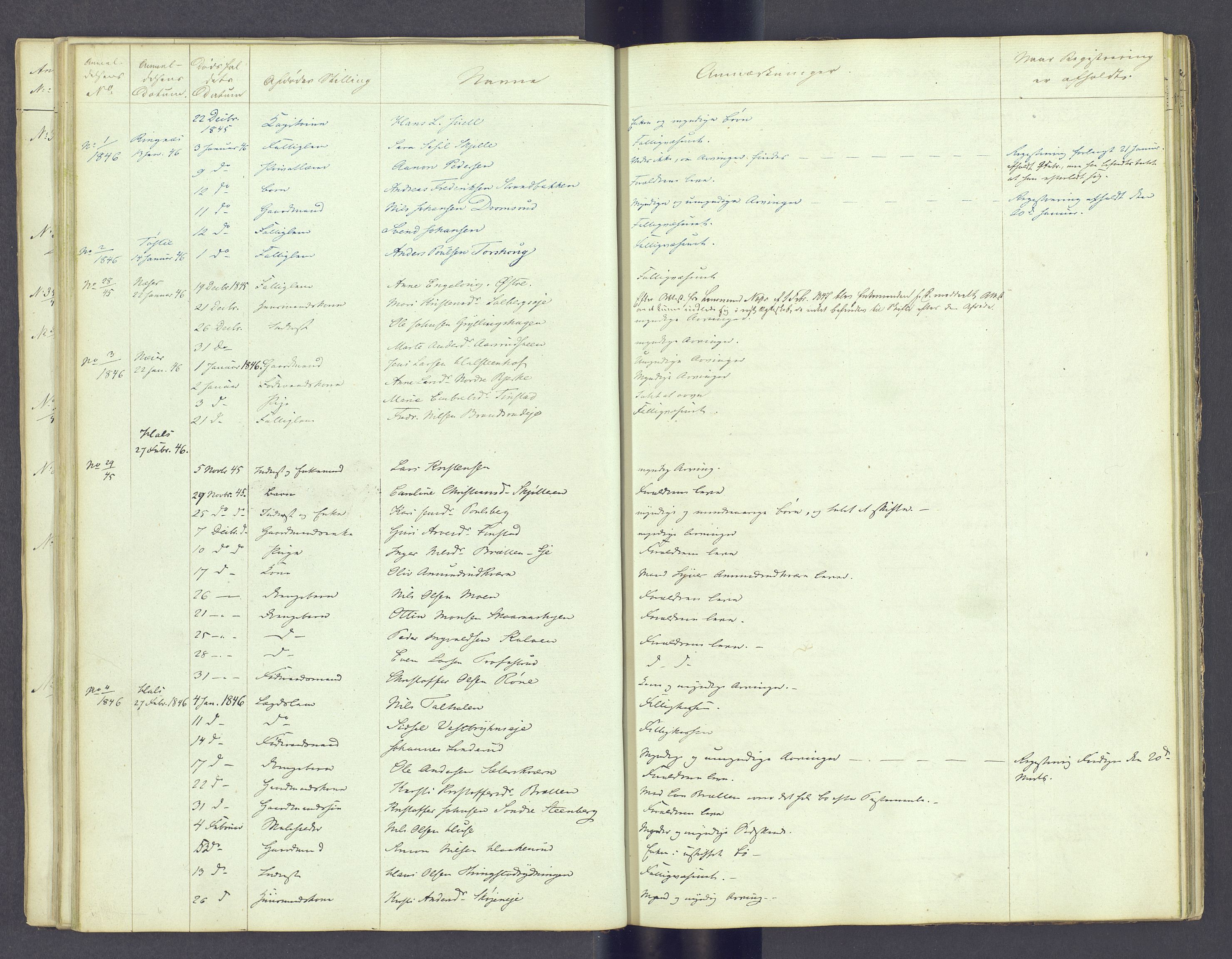 Sør-Hedmark sorenskriveri, SAH/TING-014/J/Jd/Jda/L0002: Dødsfallsprotokoll, 1842-1851