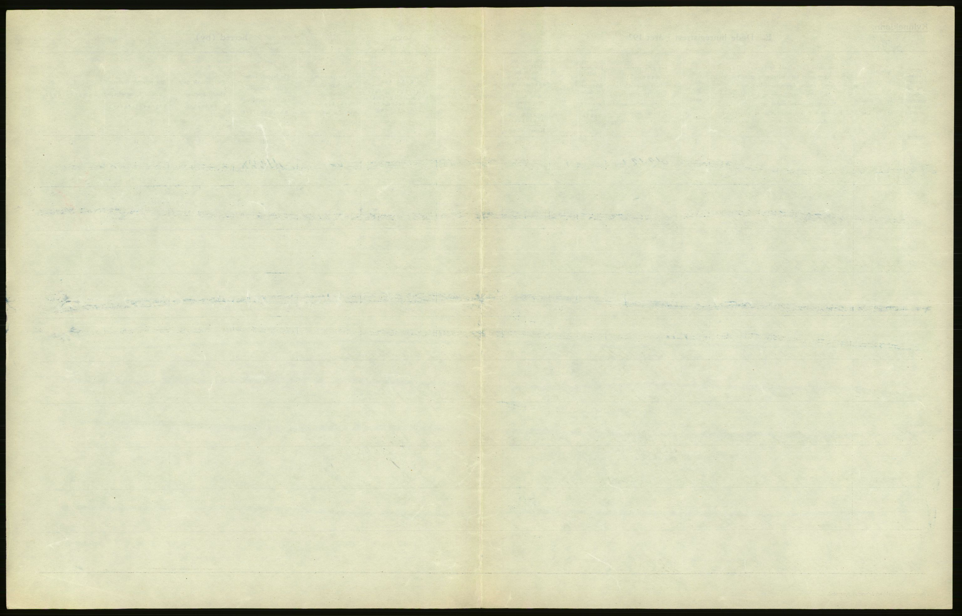 Statistisk sentralbyrå, Sosiodemografiske emner, Befolkning, AV/RA-S-2228/D/Df/Dfc/Dfcc/L0043: Nordland fylke: Døde. Bygder og byer., 1923, s. 15