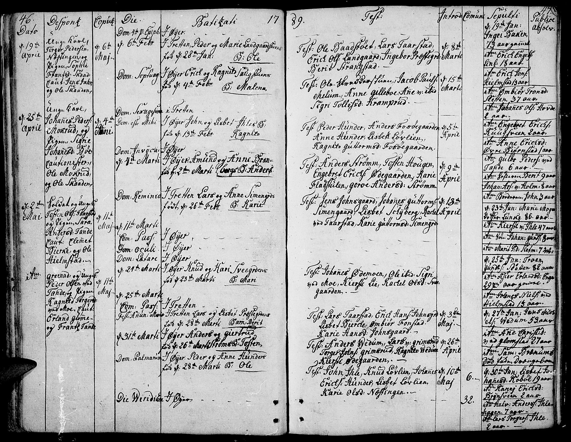 Øyer prestekontor, AV/SAH-PREST-084/H/Ha/Haa/L0003: Ministerialbok nr. 3, 1784-1824, s. 46-47