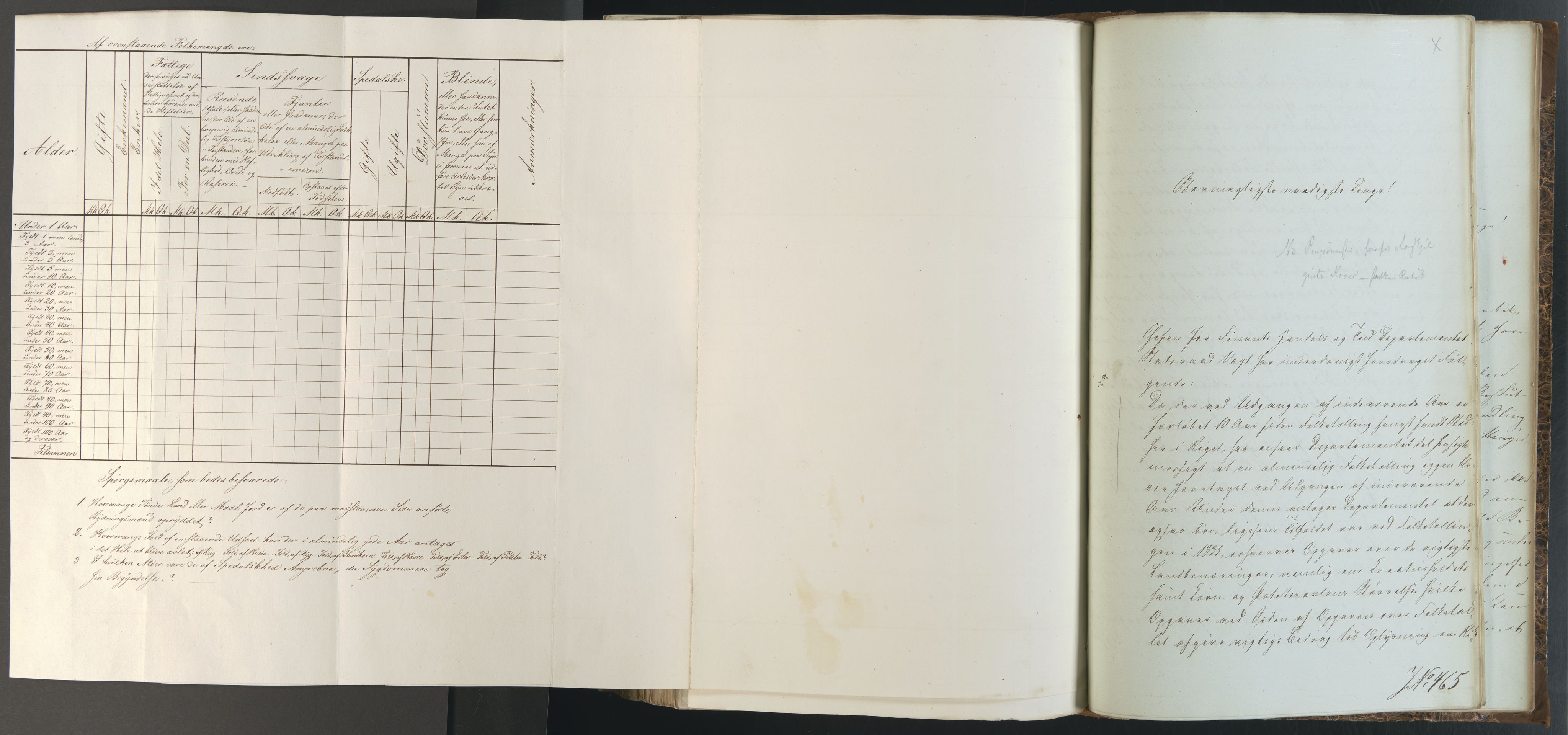 Statsrådsavdelingen i Stockholm, AV/RA-S-1003/D/Da/L0217: Regjeringsinnstillinger nr. 323-474, 1845