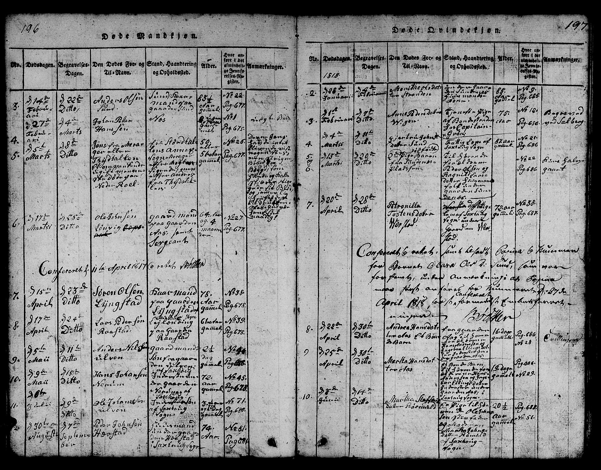 Ministerialprotokoller, klokkerbøker og fødselsregistre - Nord-Trøndelag, SAT/A-1458/730/L0298: Klokkerbok nr. 730C01, 1816-1849, s. 196-197