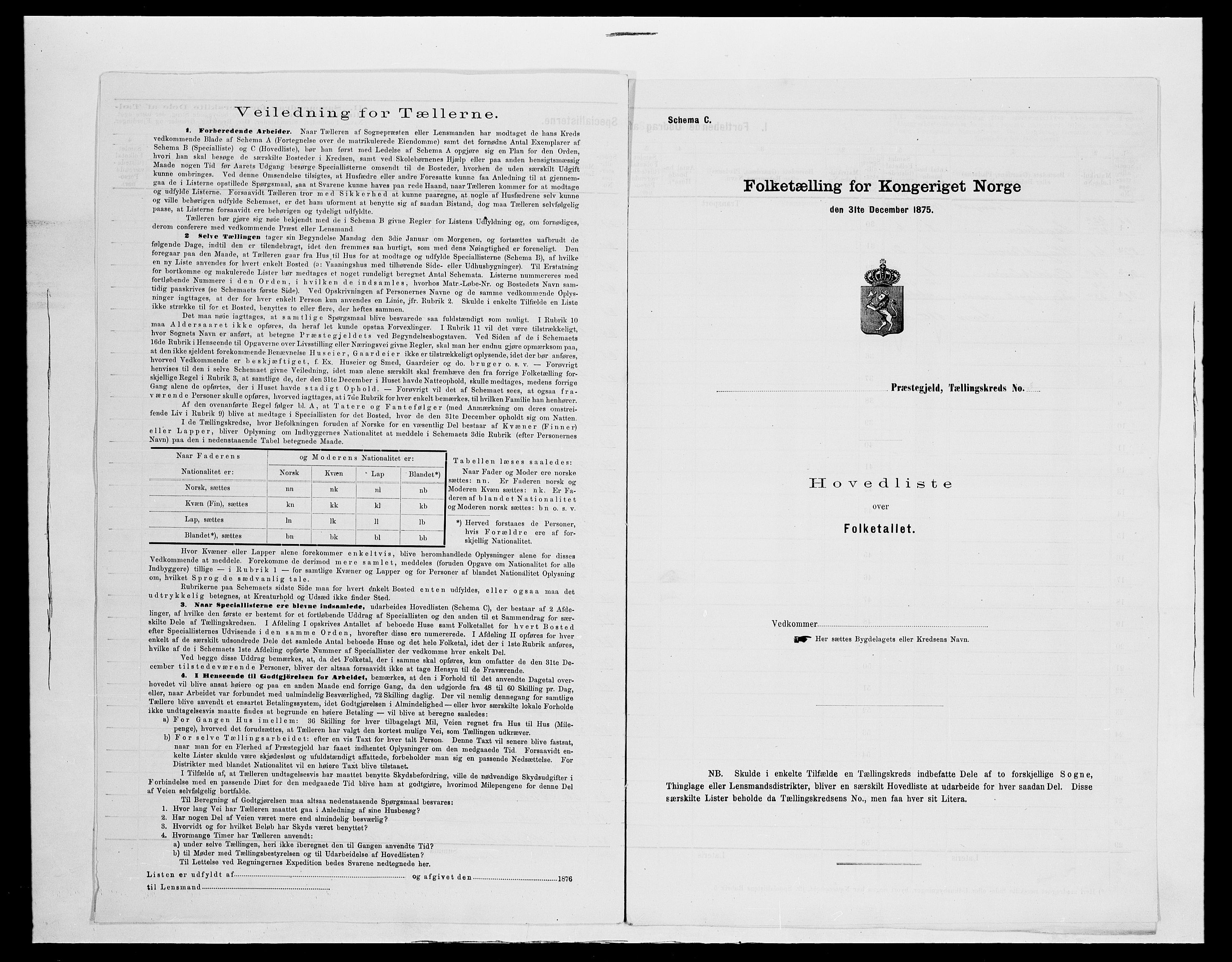 SAH, Folketelling 1875 for 0518P Nord-Fron prestegjeld, 1875, s. 32