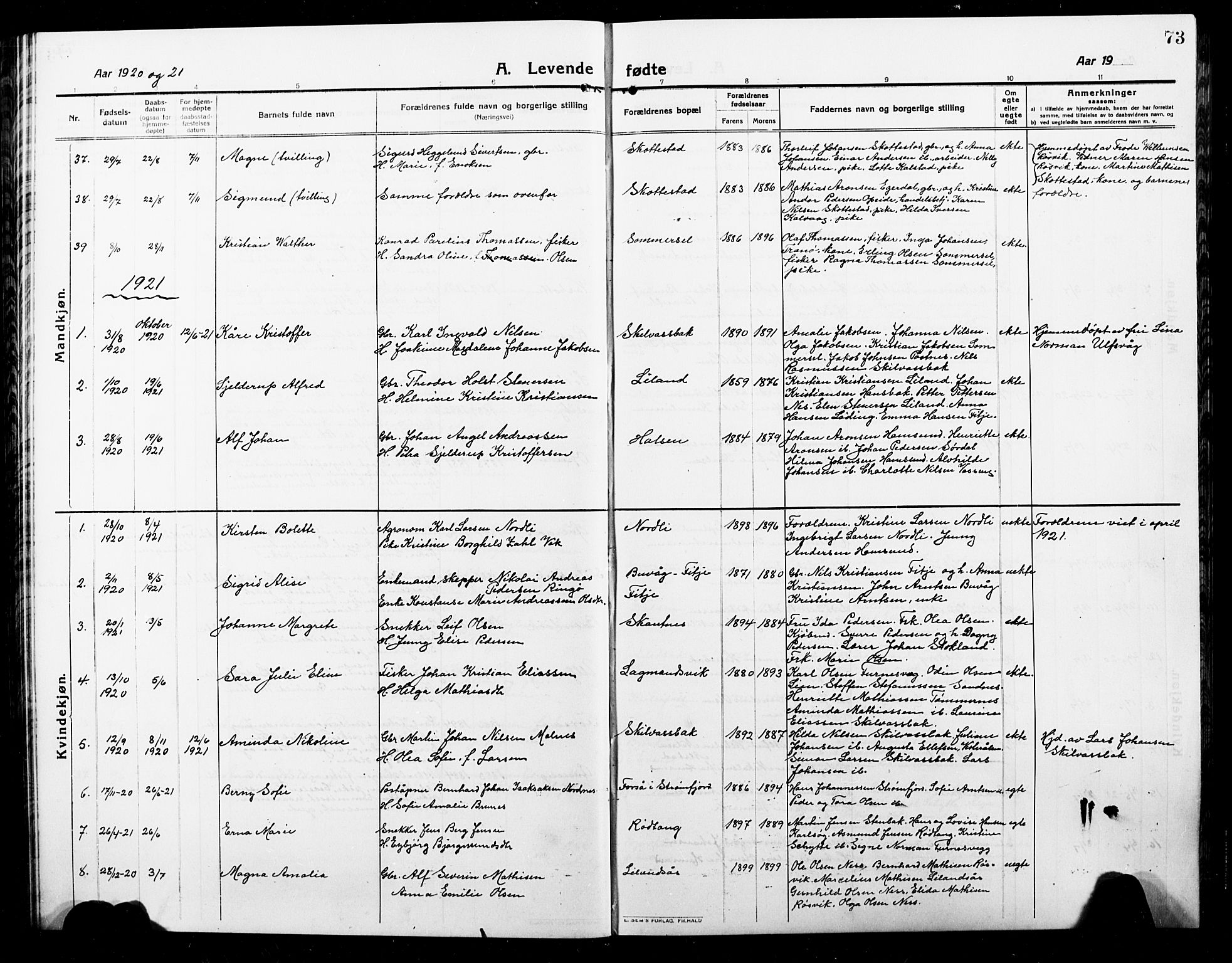 Ministerialprotokoller, klokkerbøker og fødselsregistre - Nordland, AV/SAT-A-1459/859/L0861: Klokkerbok nr. 859C07, 1910-1925, s. 73