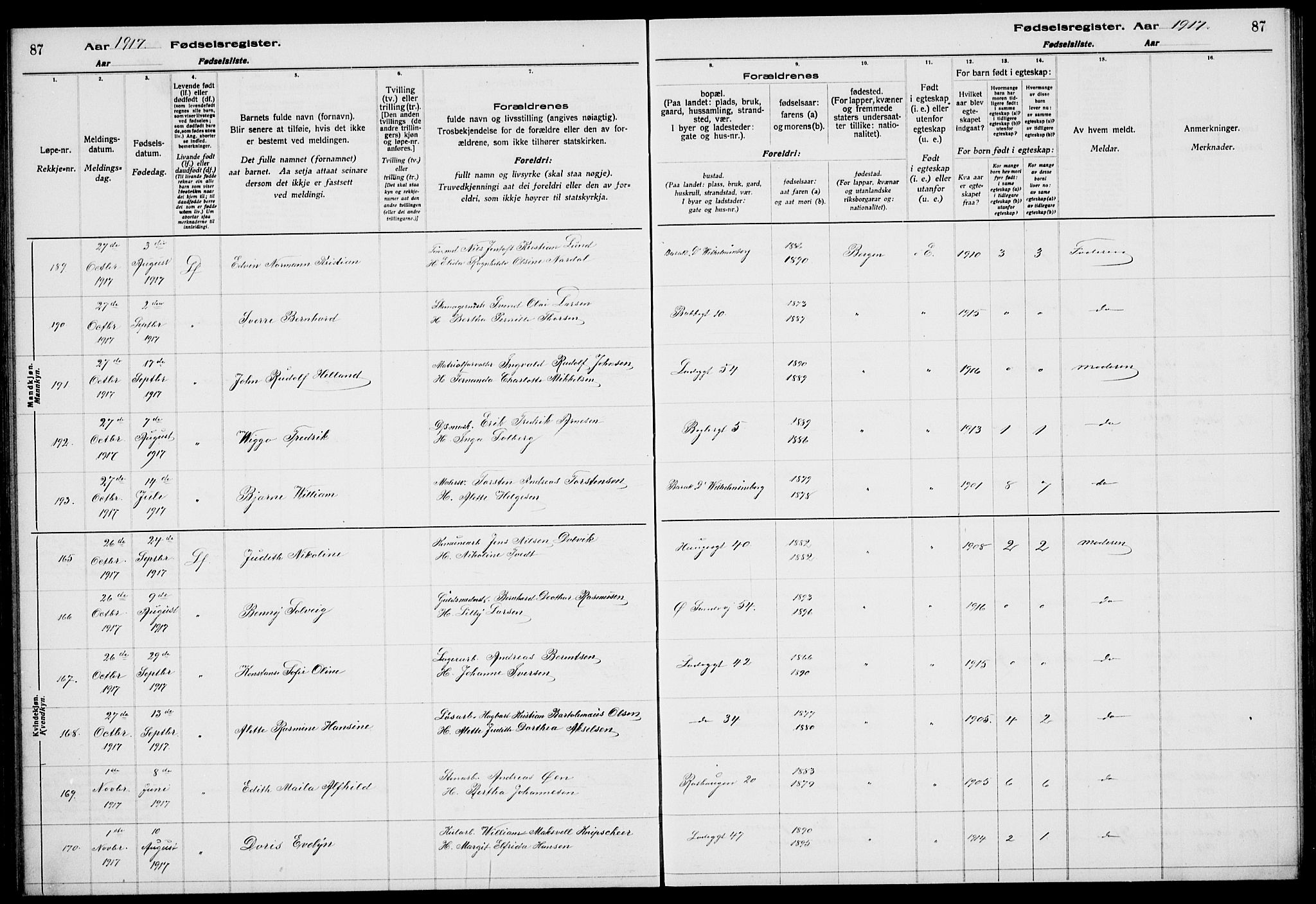 Sandviken Sokneprestembete, AV/SAB-A-77601/I/Ib/L00A1: Fødselsregister nr. A 1, 1915-1920, s. 87