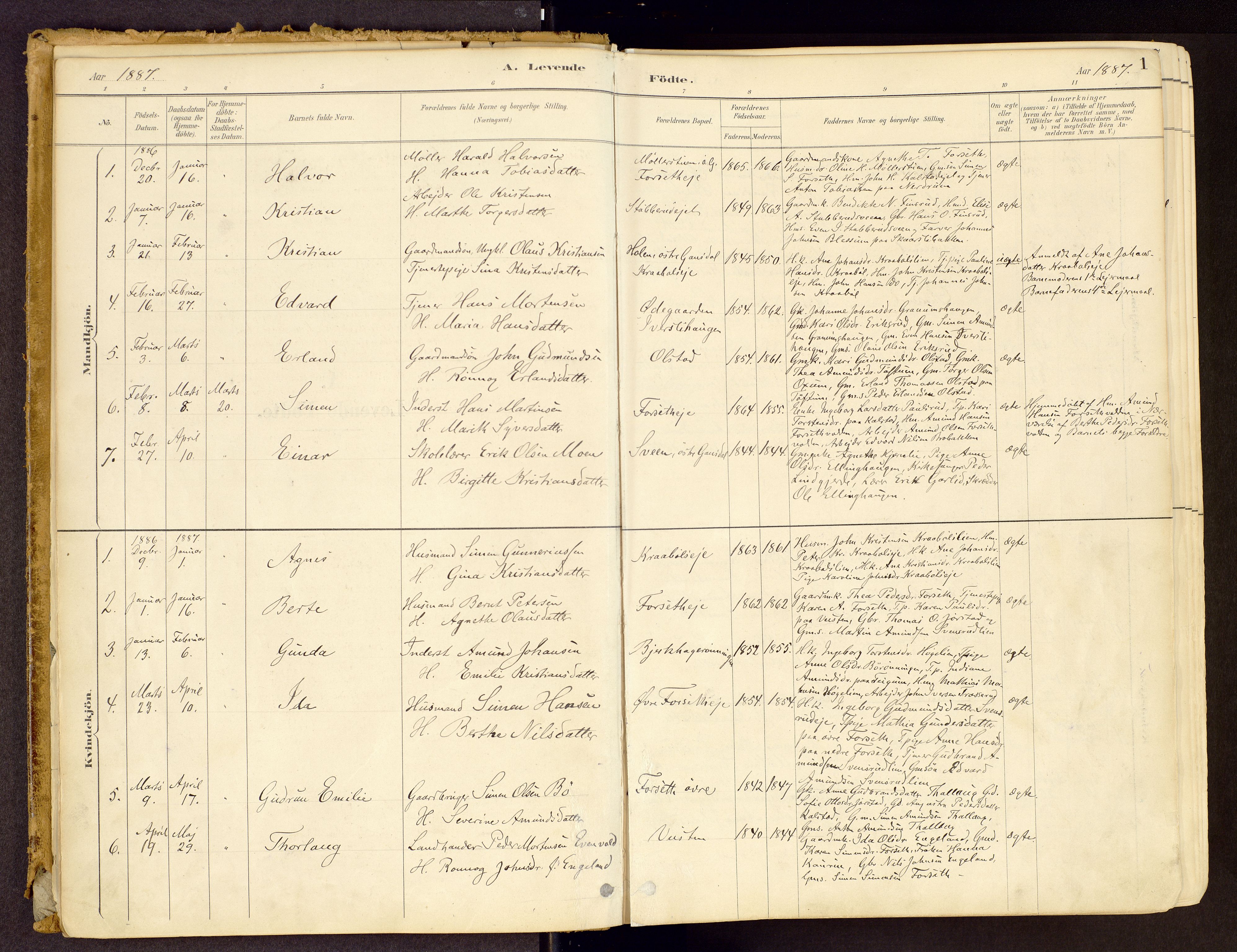 Vestre Gausdal prestekontor, AV/SAH-PREST-094/H/Ha/Haa/L0001: Ministerialbok nr. 1, 1887-1914, s. 1