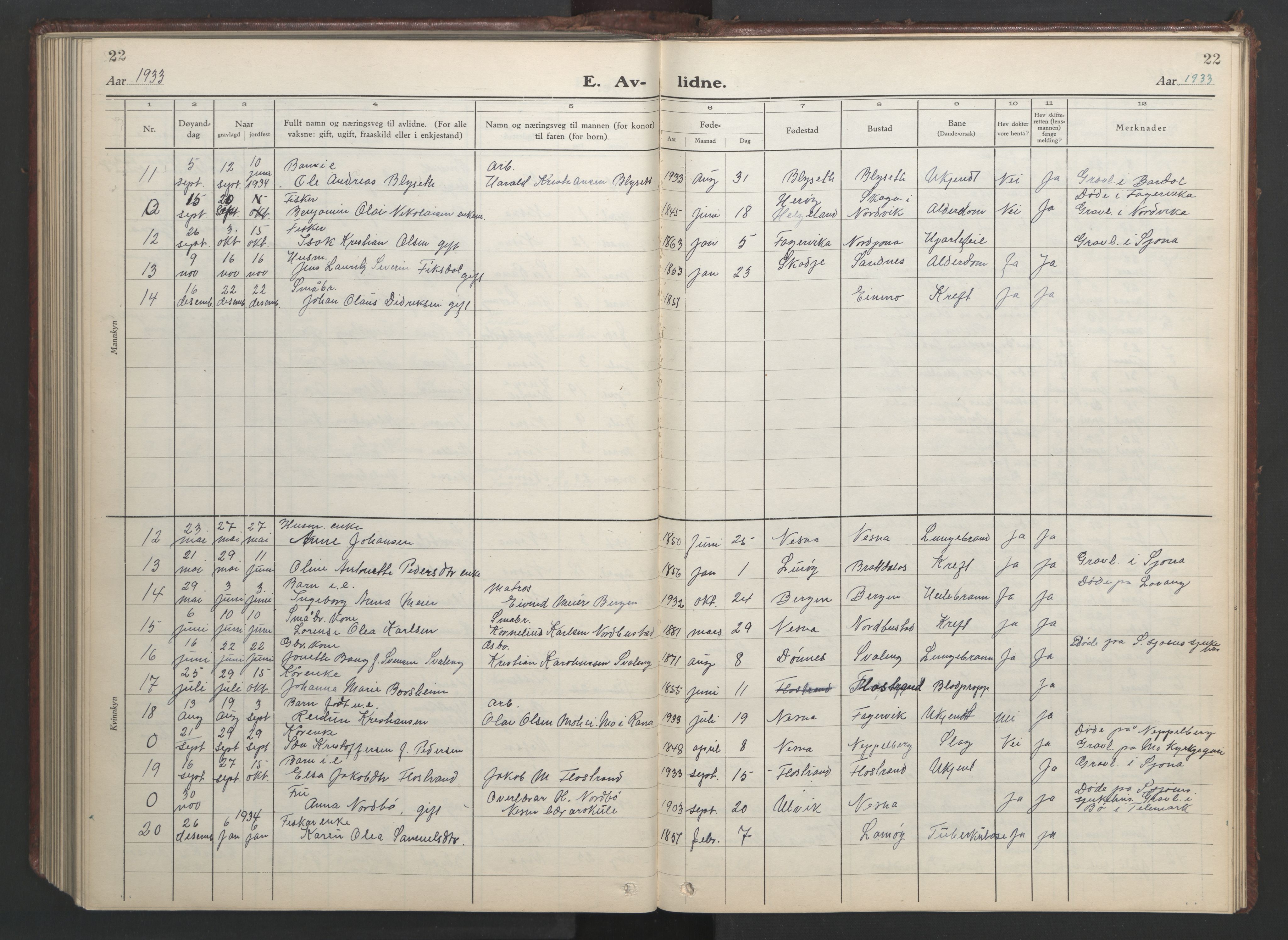 Ministerialprotokoller, klokkerbøker og fødselsregistre - Nordland, AV/SAT-A-1459/838/L0561: Klokkerbok nr. 838C08, 1923-1953, s. 22