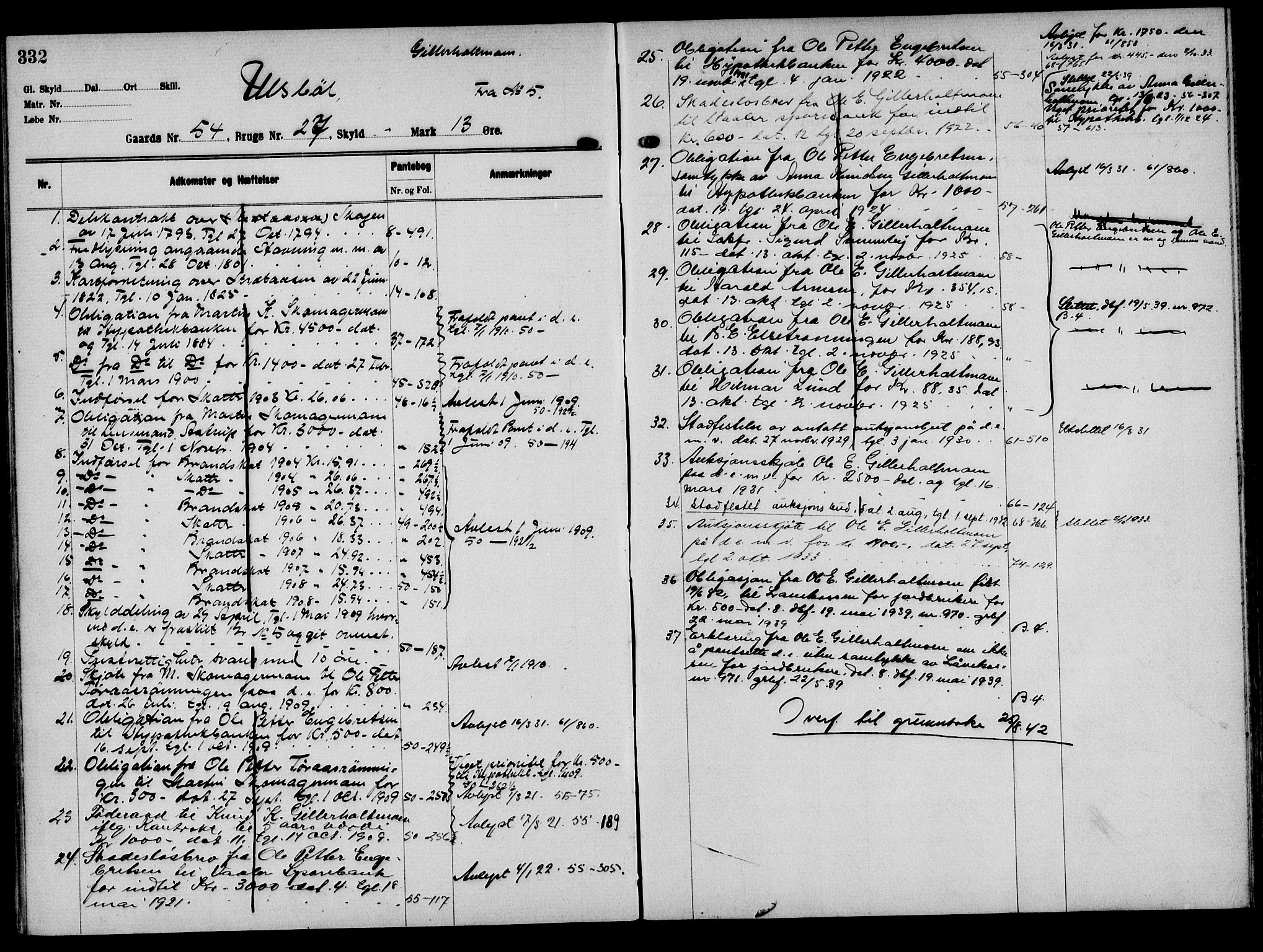 Solør tingrett, AV/SAH-TING-008/H/Ha/Hak/L0004: Panteregister nr. IV, 1900-1935, s. 332