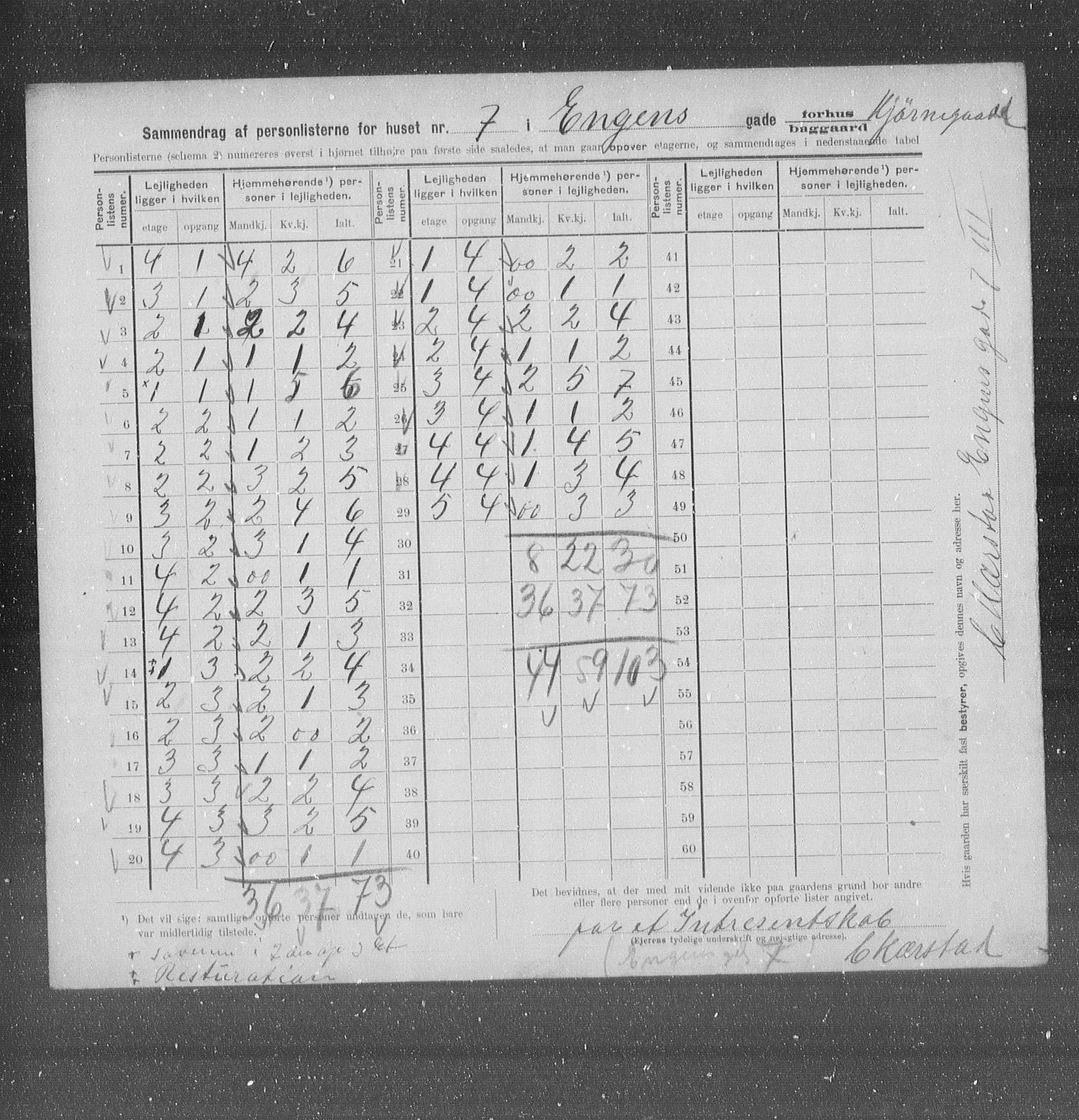 OBA, Kommunal folketelling 31.12.1905 for Kristiania kjøpstad, 1905, s. 10985