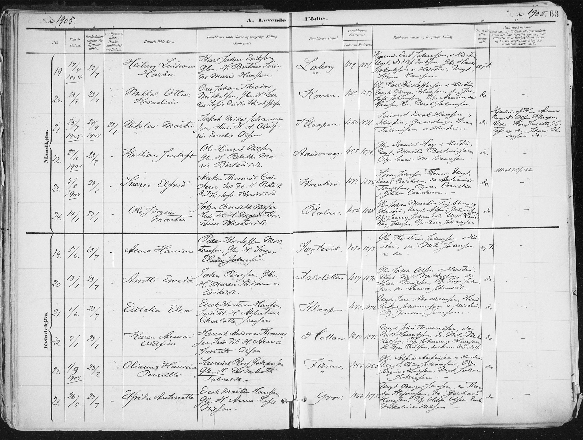 Ibestad sokneprestembete, AV/SATØ-S-0077/H/Ha/Haa/L0017kirke: Ministerialbok nr. 17, 1901-1914, s. 63