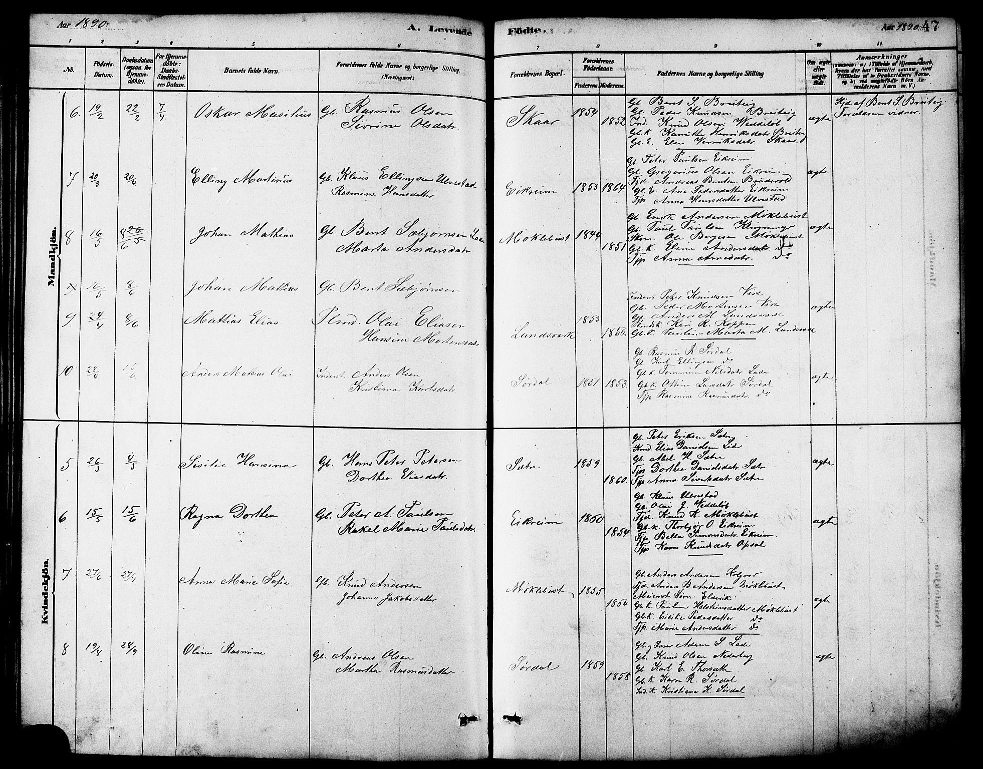 Ministerialprotokoller, klokkerbøker og fødselsregistre - Møre og Romsdal, AV/SAT-A-1454/502/L0027: Klokkerbok nr. 502C01, 1878-1908, s. 47