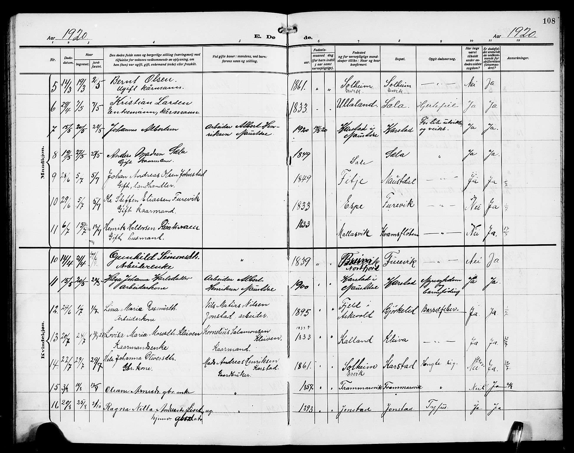 Førde sokneprestembete, AV/SAB-A-79901/H/Hab/Habd/L0007: Klokkerbok nr. D 7, 1912-1922, s. 108