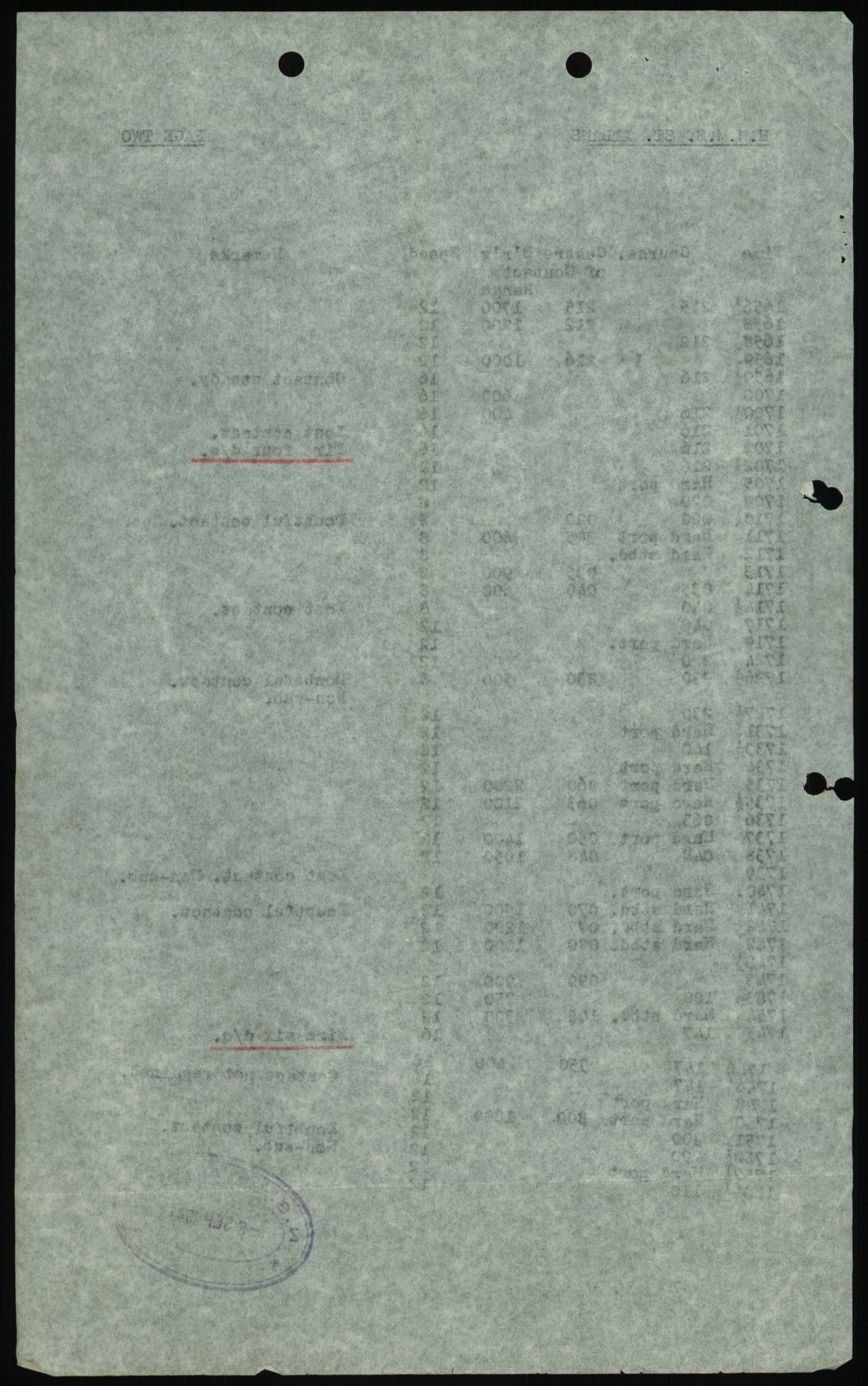 Forsvaret, Sjøforsvarets overkommando, AV/RA-RAFA-2035/D/Dc/L0194: --, 1941-1944, s. 112