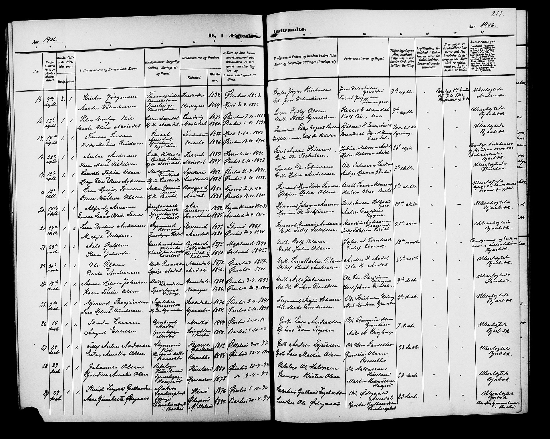 Øyestad sokneprestkontor, AV/SAK-1111-0049/F/Fb/L0010: Klokkerbok nr. B 10, 1897-1906, s. 217