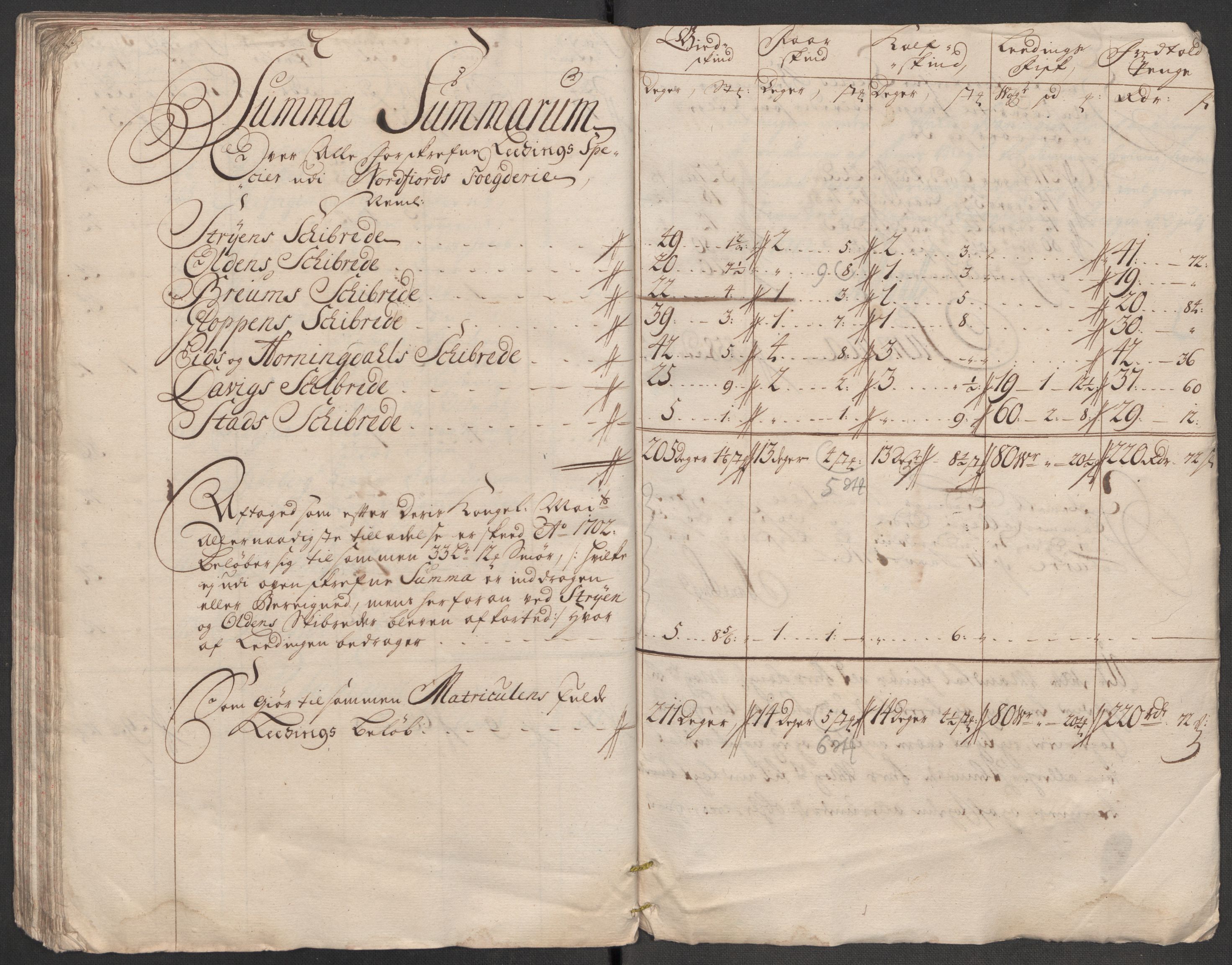 Rentekammeret inntil 1814, Reviderte regnskaper, Fogderegnskap, AV/RA-EA-4092/R53/L3439: Fogderegnskap Sunn- og Nordfjord, 1715, s. 370