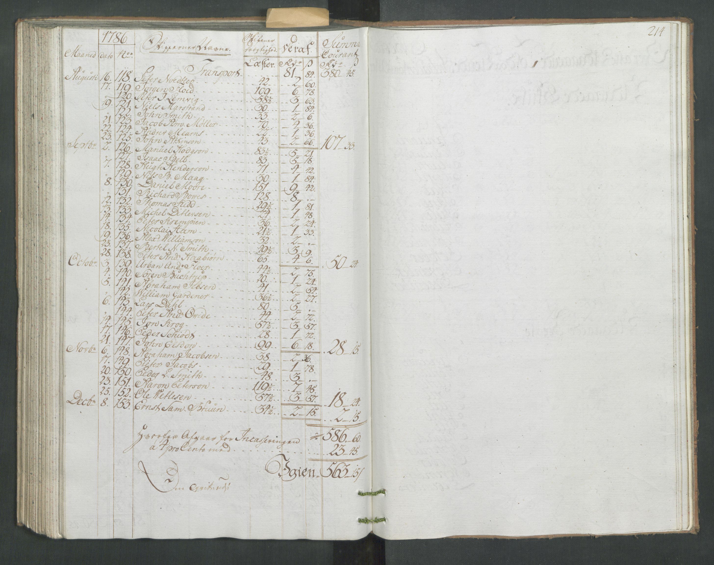 Generaltollkammeret, tollregnskaper, AV/RA-EA-5490/R33/L0171/0001: Tollregnskaper Trondheim A / Utgående hovedtollbok, 1786, s. 213b-214a