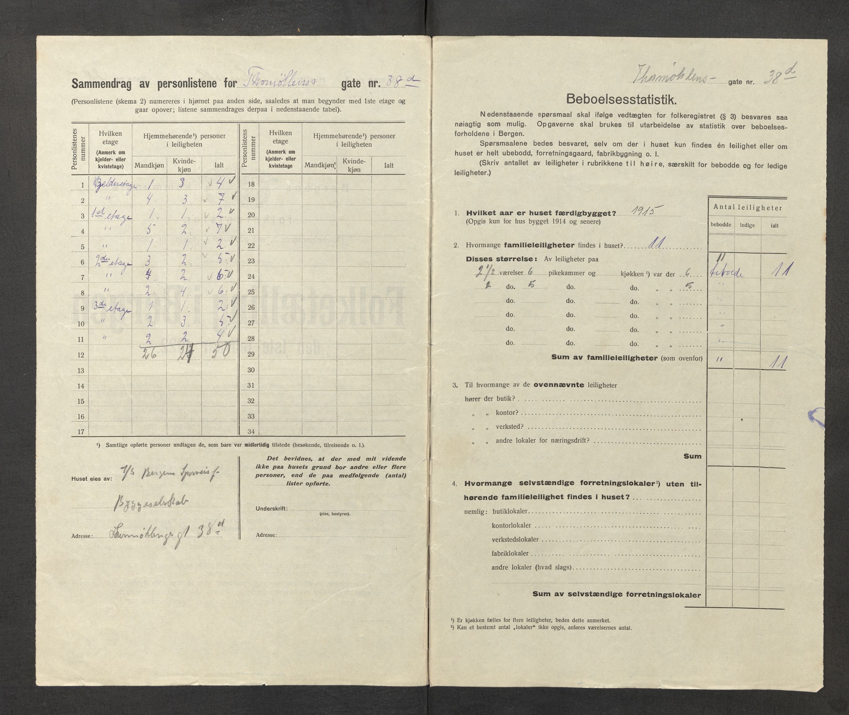 SAB, Kommunal folketelling 1922 for Bergen kjøpstad, 1922, s. 43714