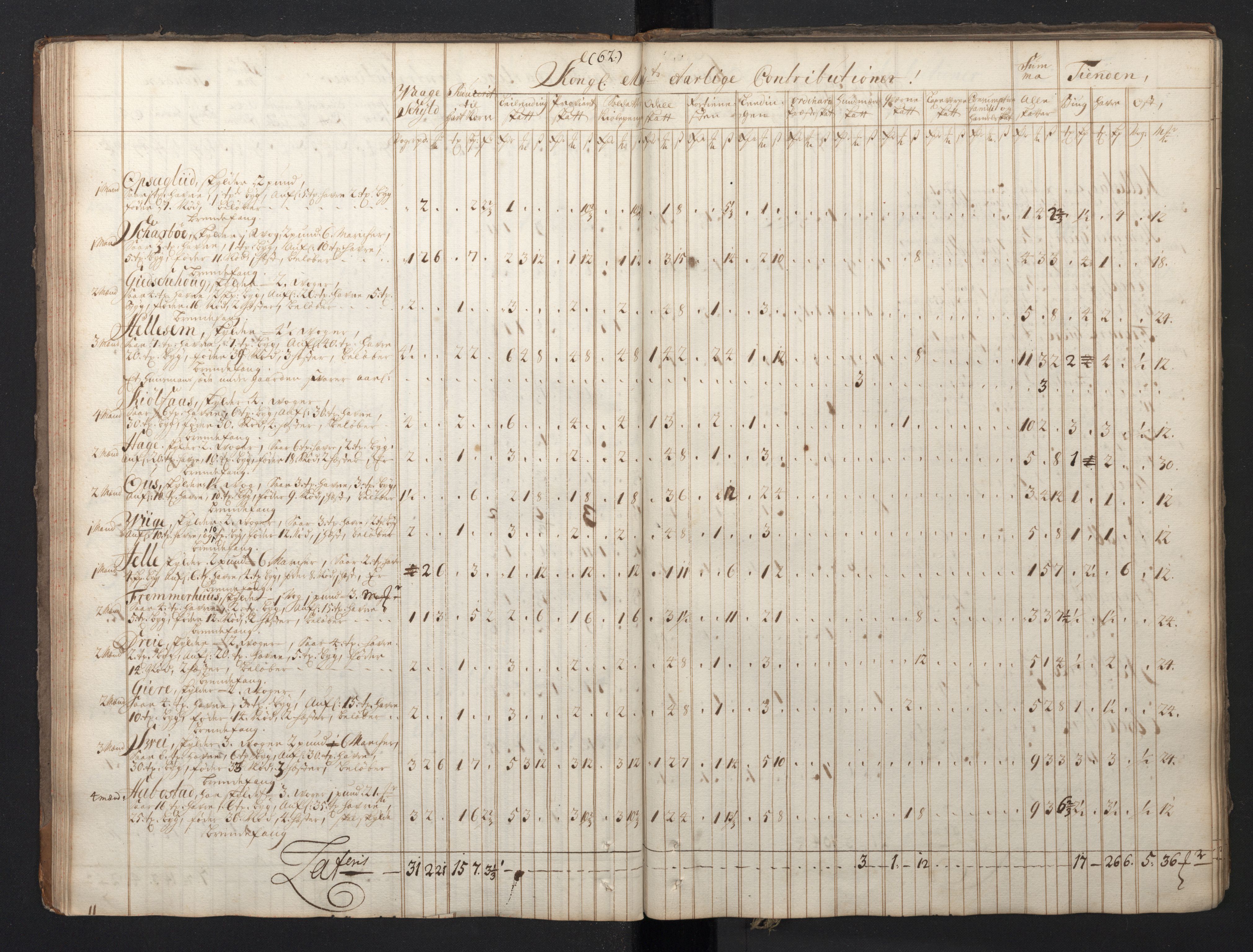 Rentekammeret inntil 1814, Realistisk ordnet avdeling, AV/RA-EA-4070/N/Nb/Nbf/L0149: Sunnmøre, prøvematrikkel, 1714, s. 59