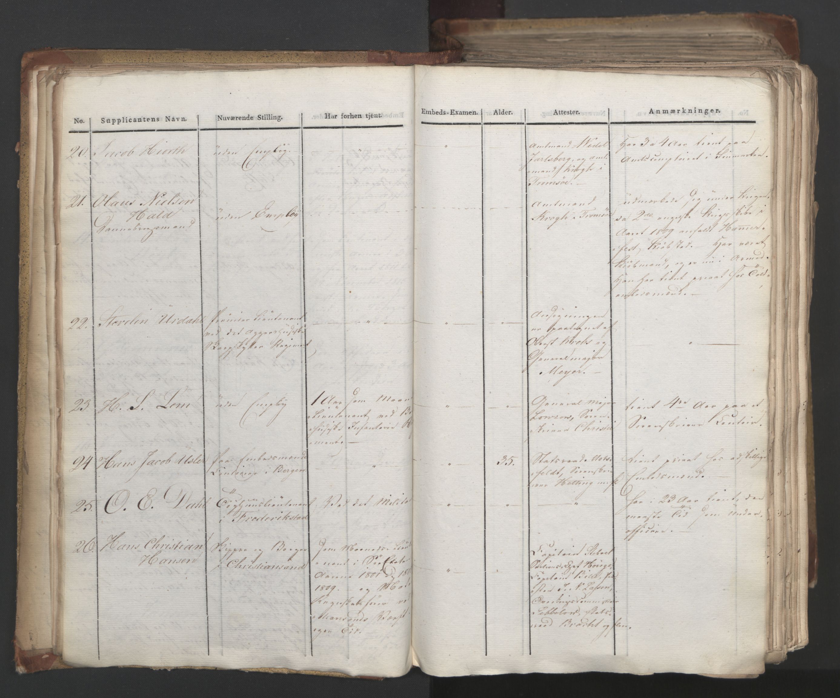 Statsrådsavdelingen i Stockholm, AV/RA-S-1003/D/Da/L0007: Regjeringsinnstillinger nr. 1545-1813, 1816, s. 36