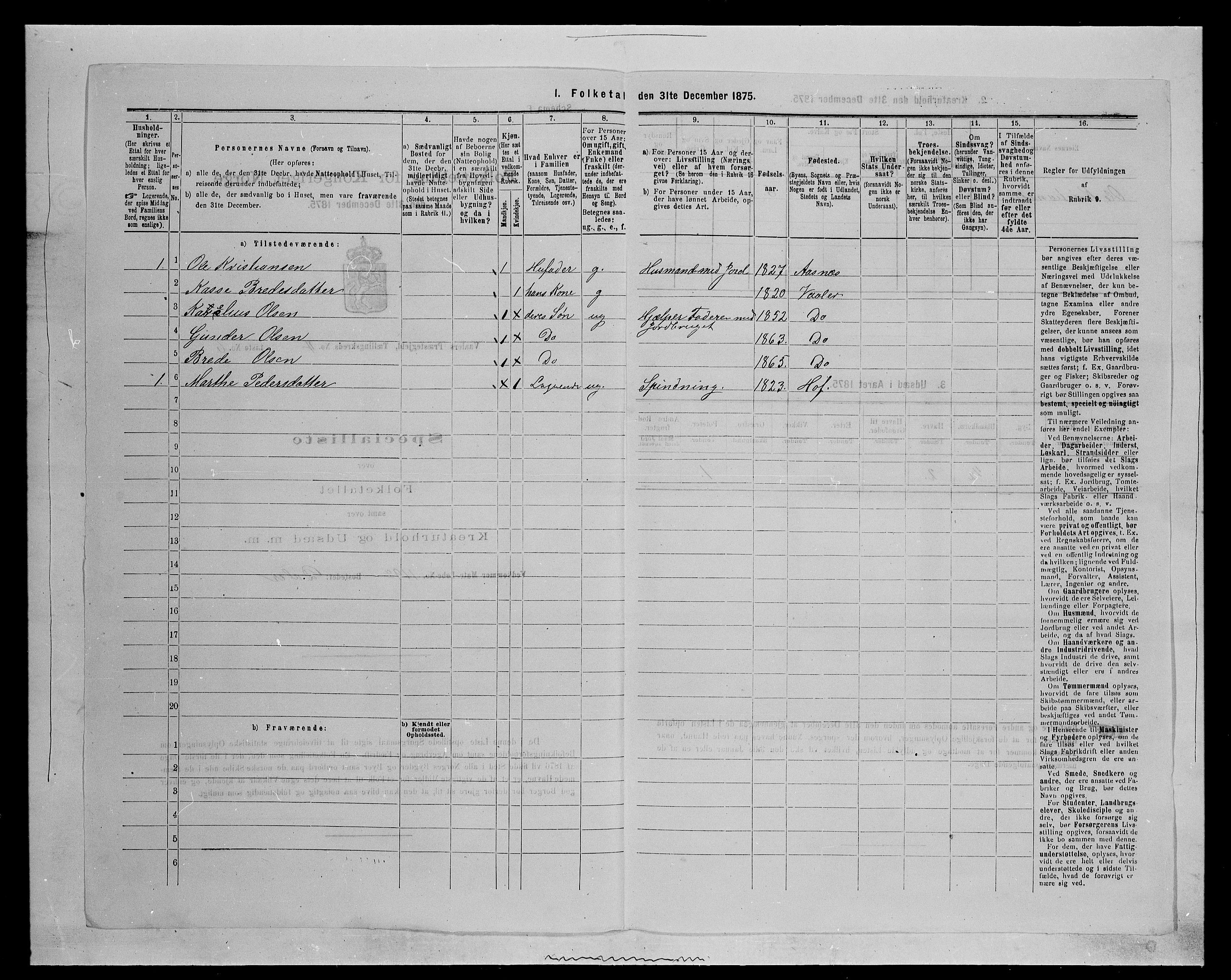 SAH, Folketelling 1875 for 0426P Våler prestegjeld (Hedmark), 1875, s. 505