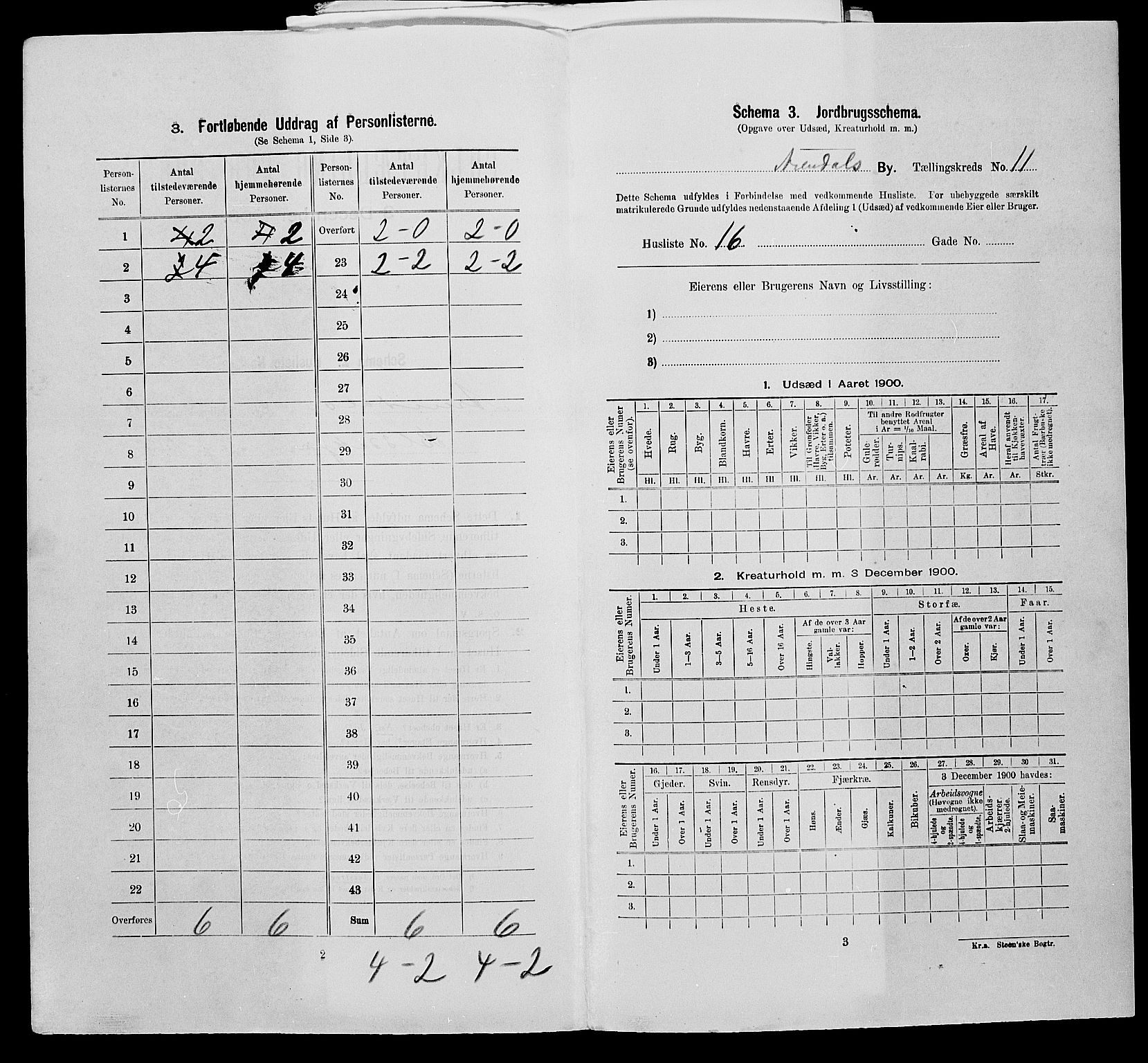 SAK, Folketelling 1900 for 0903 Arendal kjøpstad, 1900, s. 2726