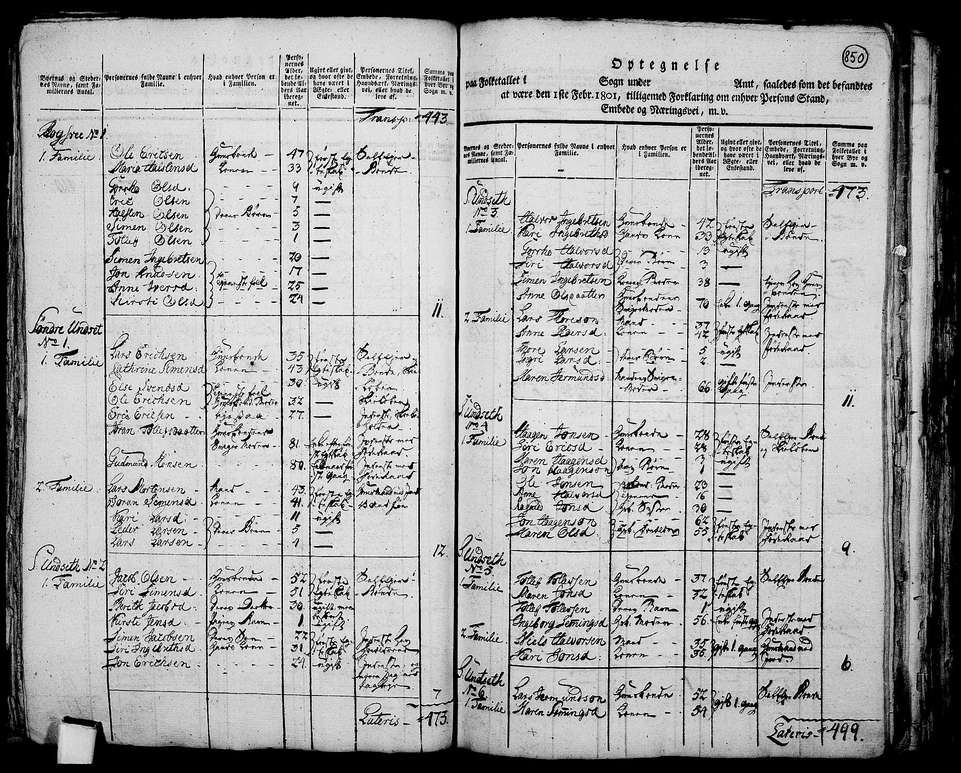 RA, Folketelling 1801 for 0432P Rendalen prestegjeld, 1801, s. 849b-850a