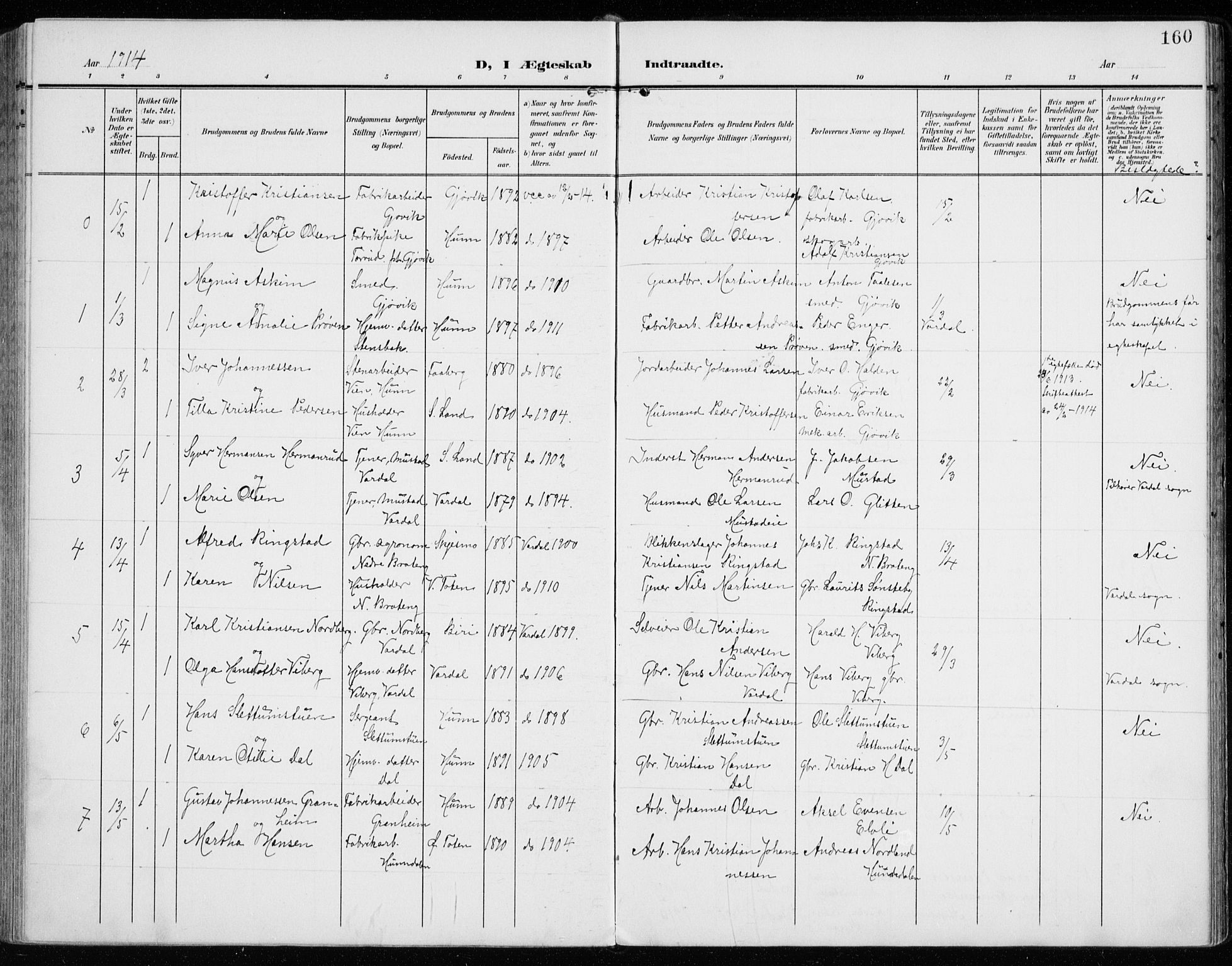 Vardal prestekontor, AV/SAH-PREST-100/H/Ha/Haa/L0016: Ministerialbok nr. 16, 1904-1916, s. 160